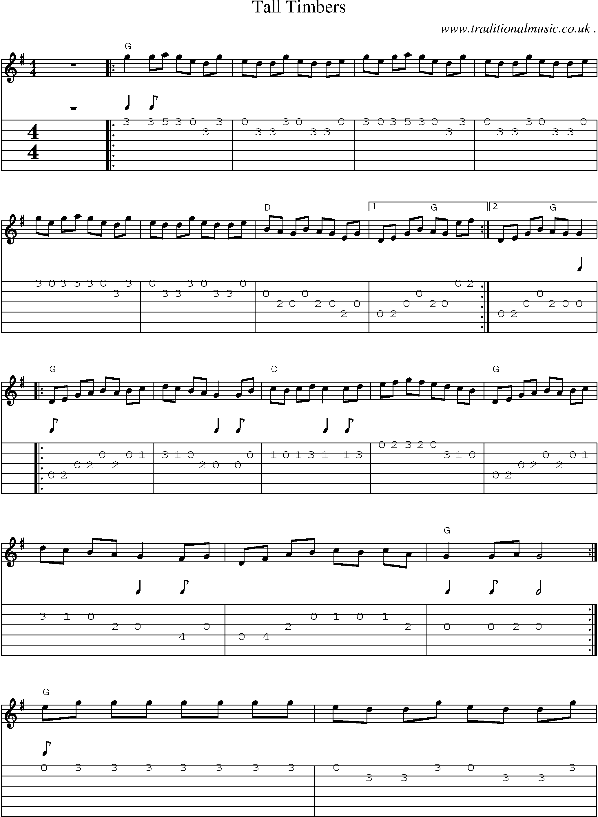 Music Score and Guitar Tabs for Tall Timbers