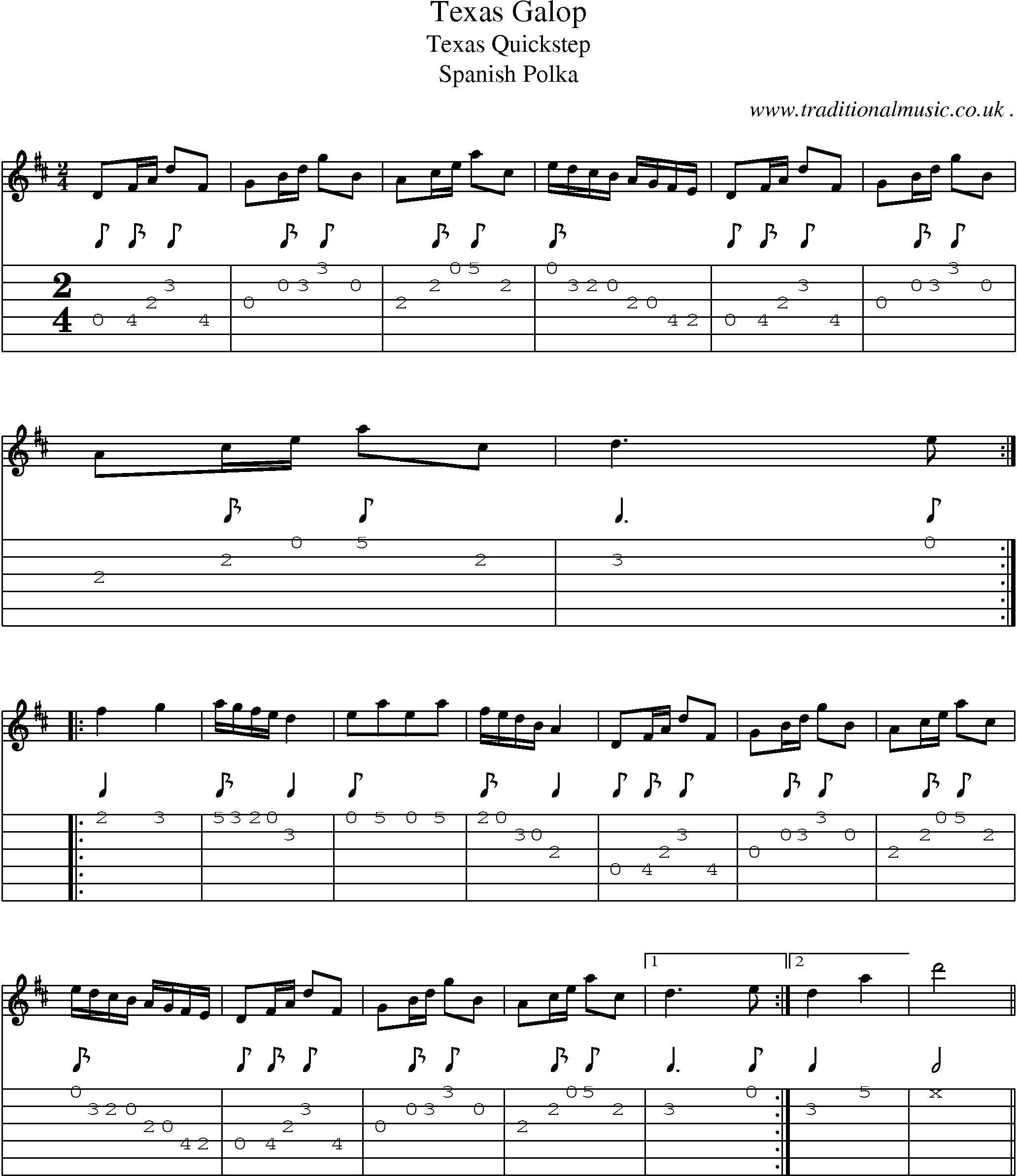 Music Score and Guitar Tabs for Texas Galop
