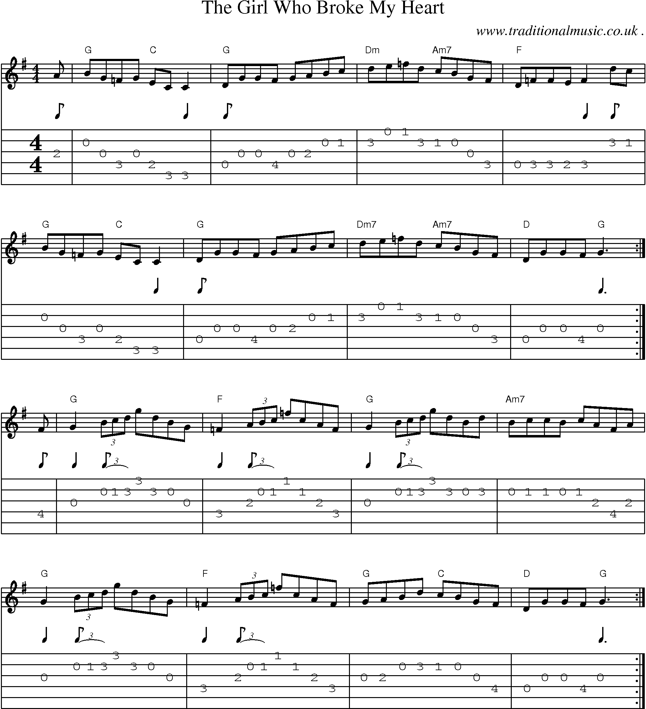 Music Score and Guitar Tabs for The Girl Who Broke My Heart