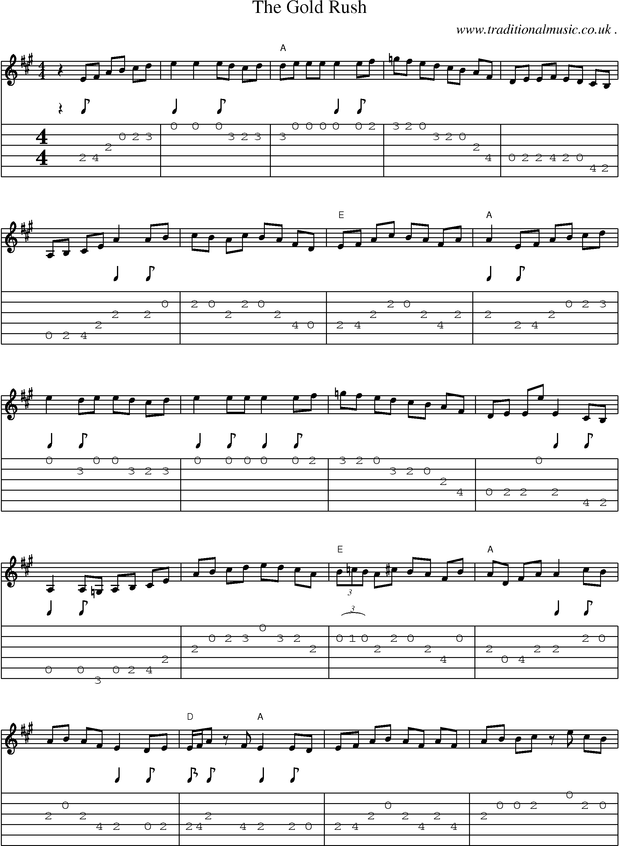 Music Score and Guitar Tabs for The Gold Rush