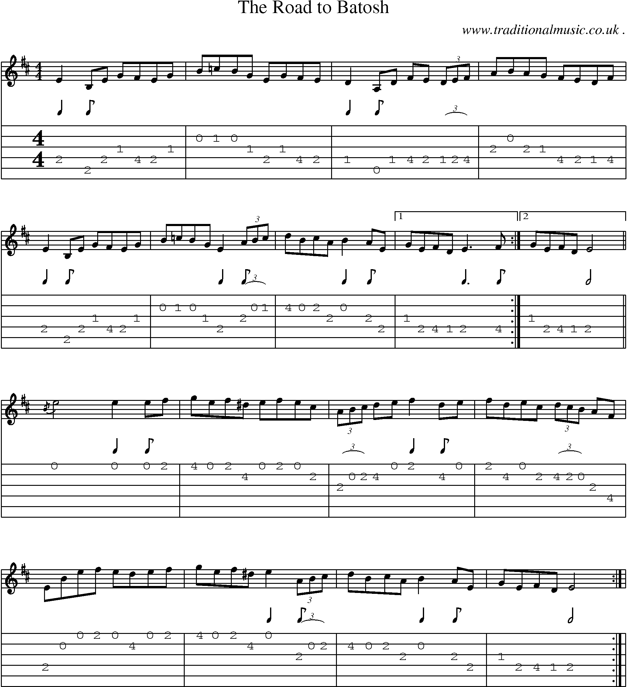 Music Score and Guitar Tabs for The Road To Batosh