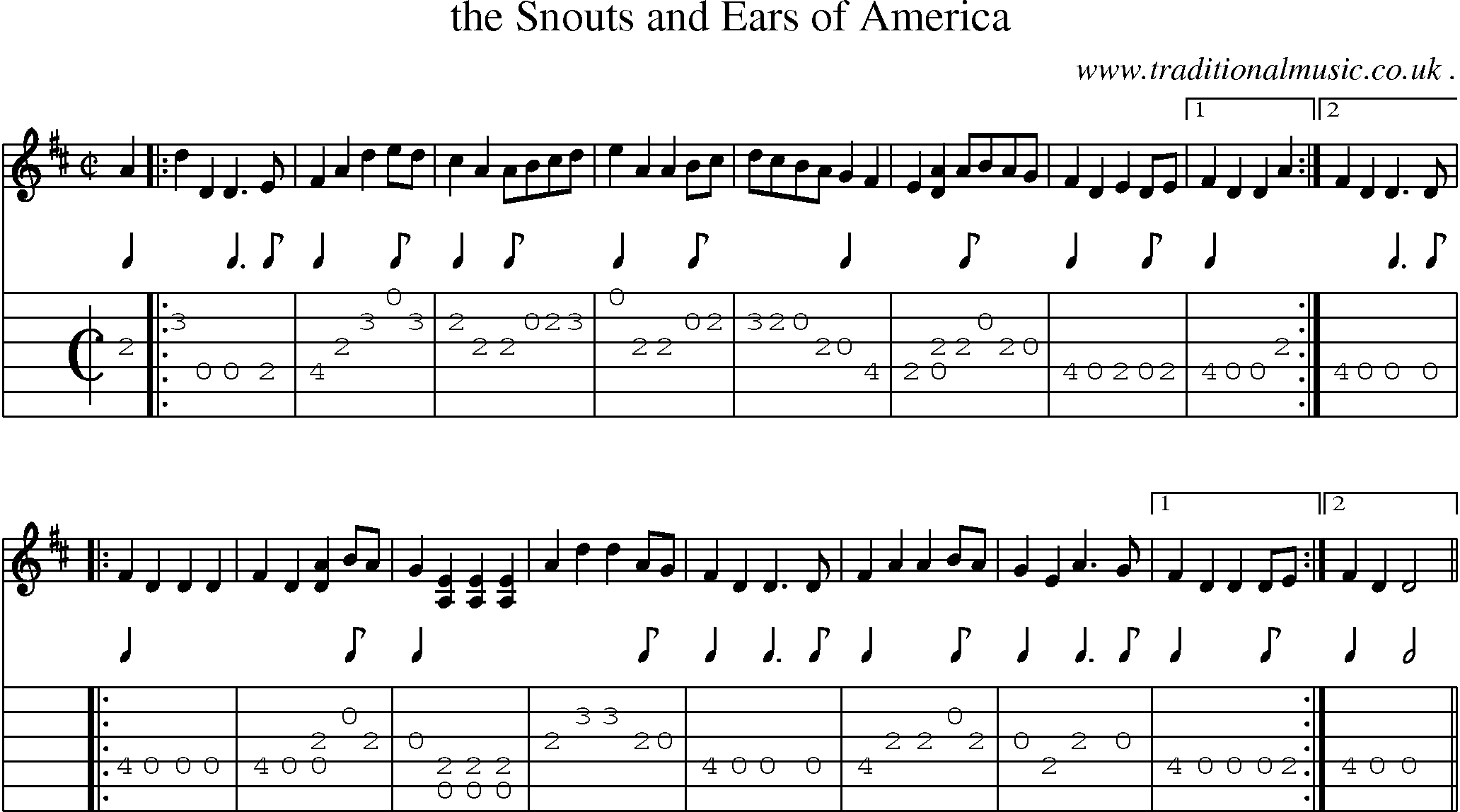 Music Score and Guitar Tabs for The Snouts And Ears Of America