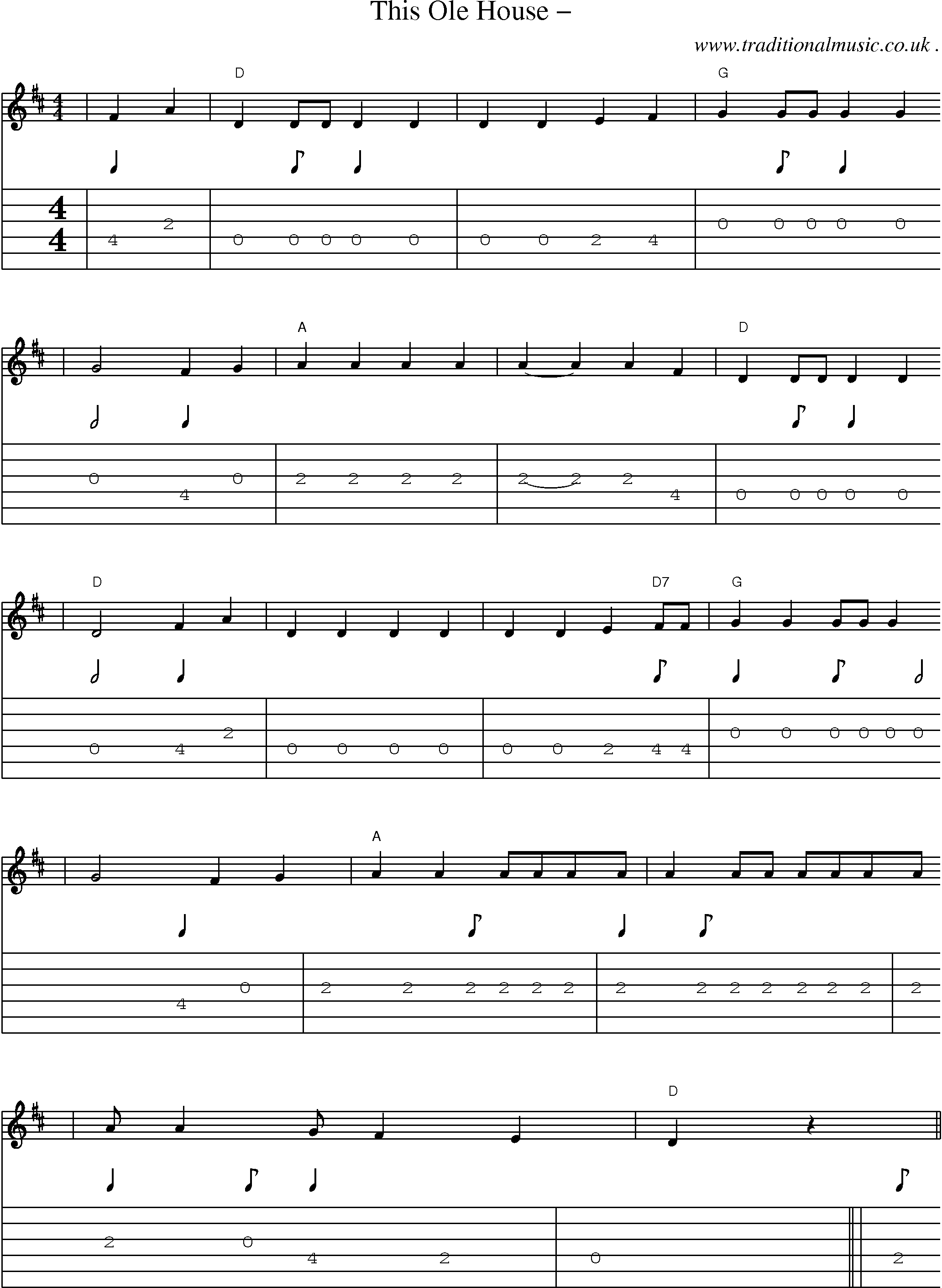 Music Score and Guitar Tabs for This Ole House