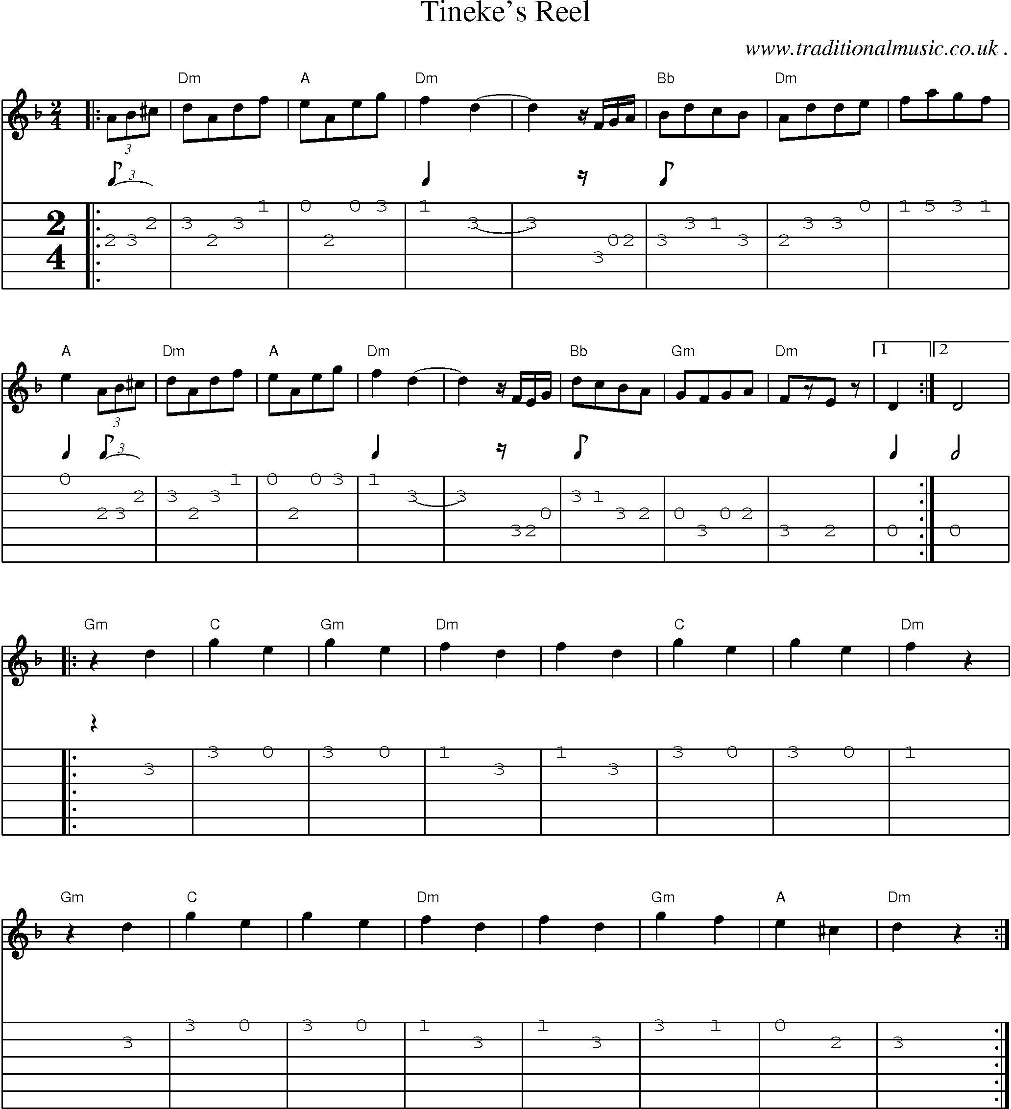 Music Score and Guitar Tabs for Tinekes Reel