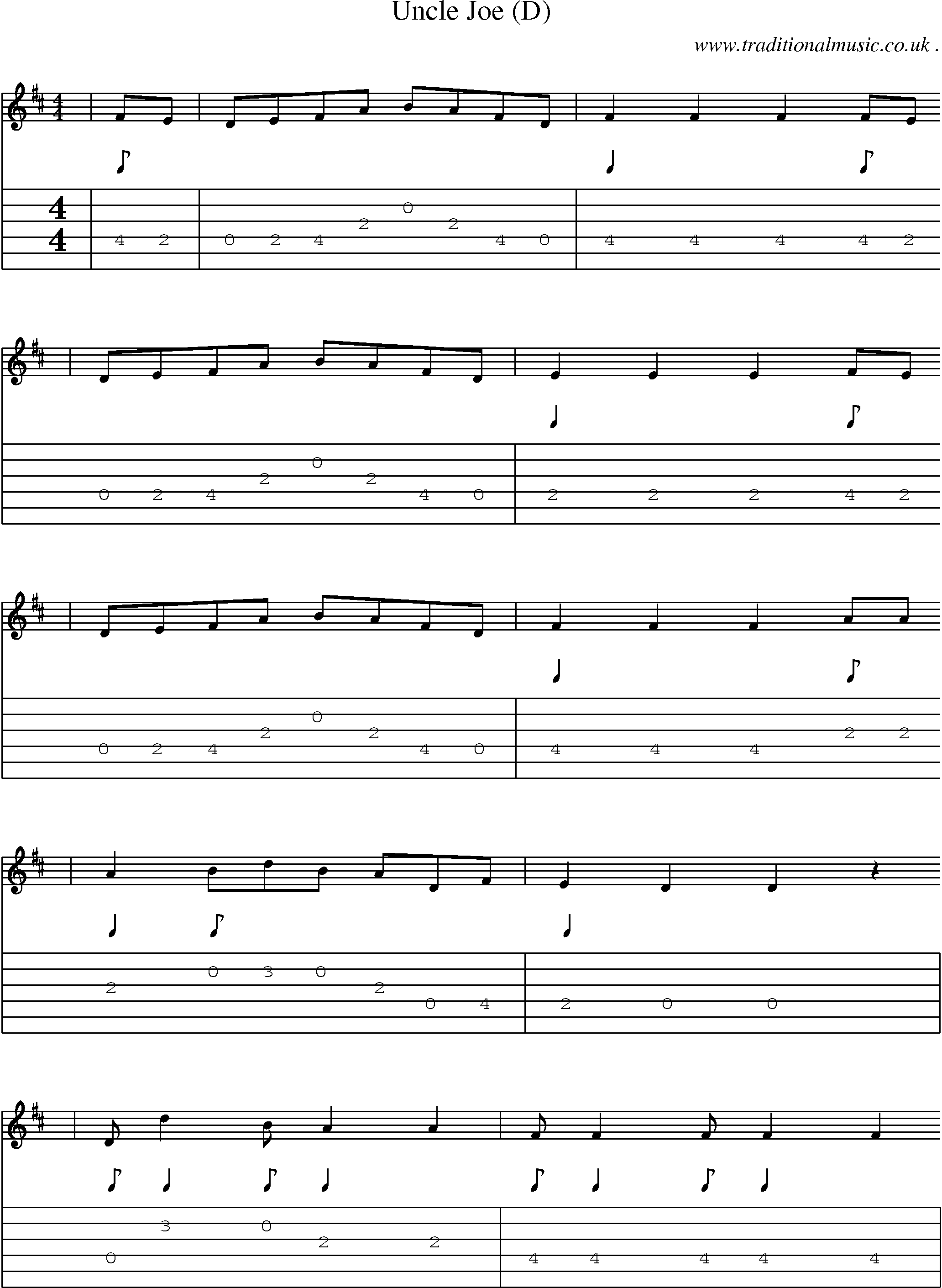 Music Score and Guitar Tabs for Uncle Joe (d)
