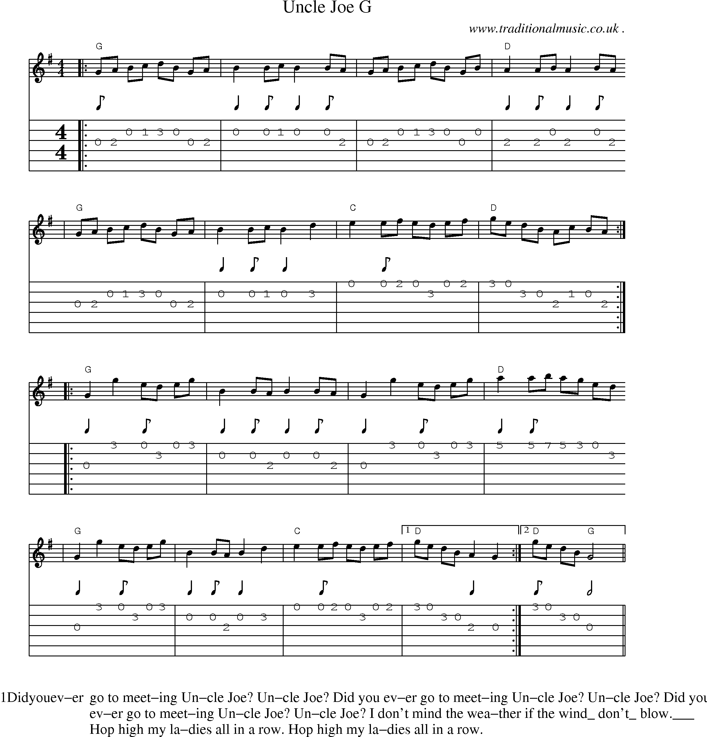 Music Score and Guitar Tabs for Uncle Joe G