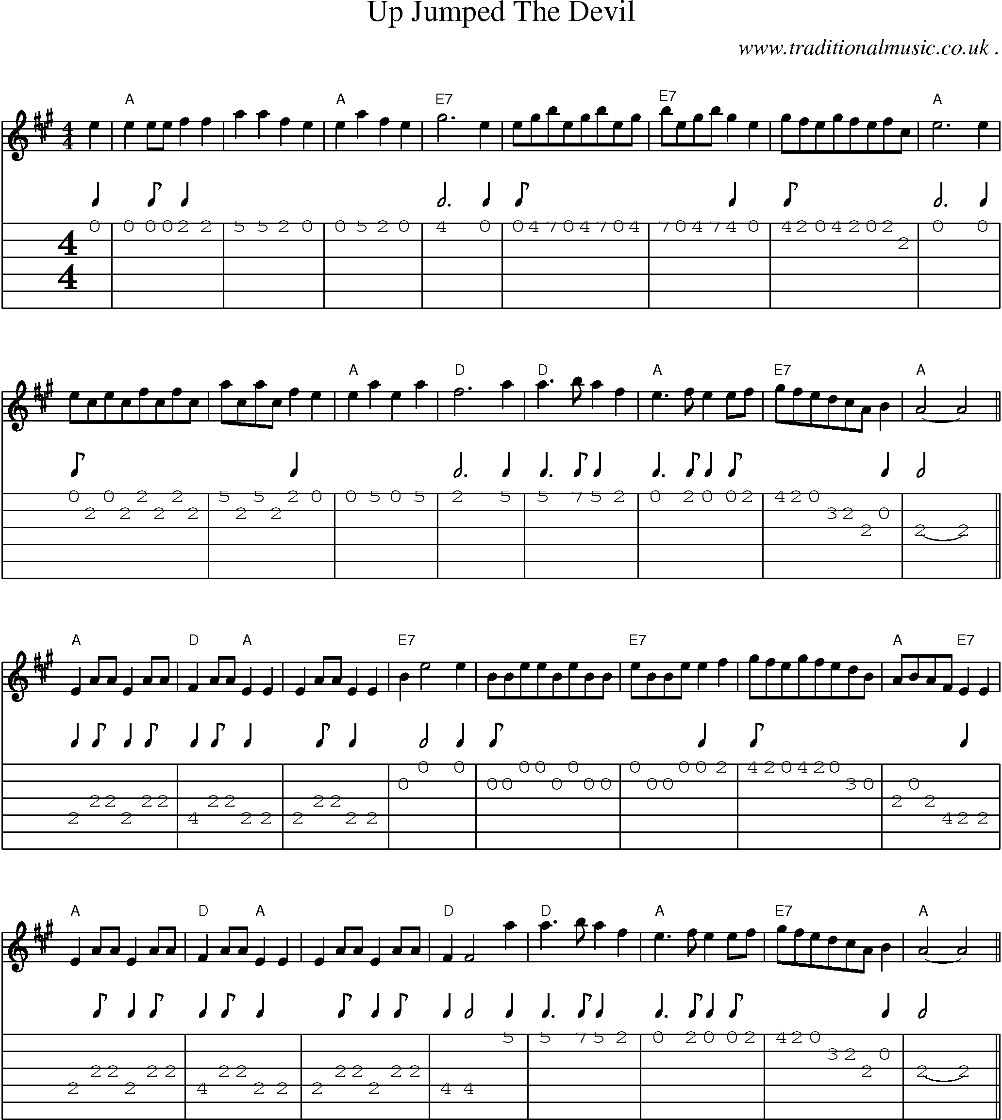 Music Score and Guitar Tabs for Up Jumped The Devil