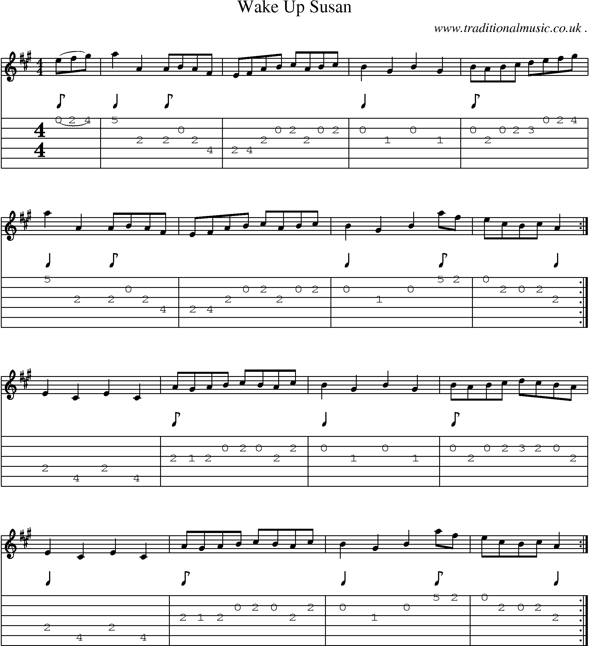 Music Score and Guitar Tabs for Wake Up Susan