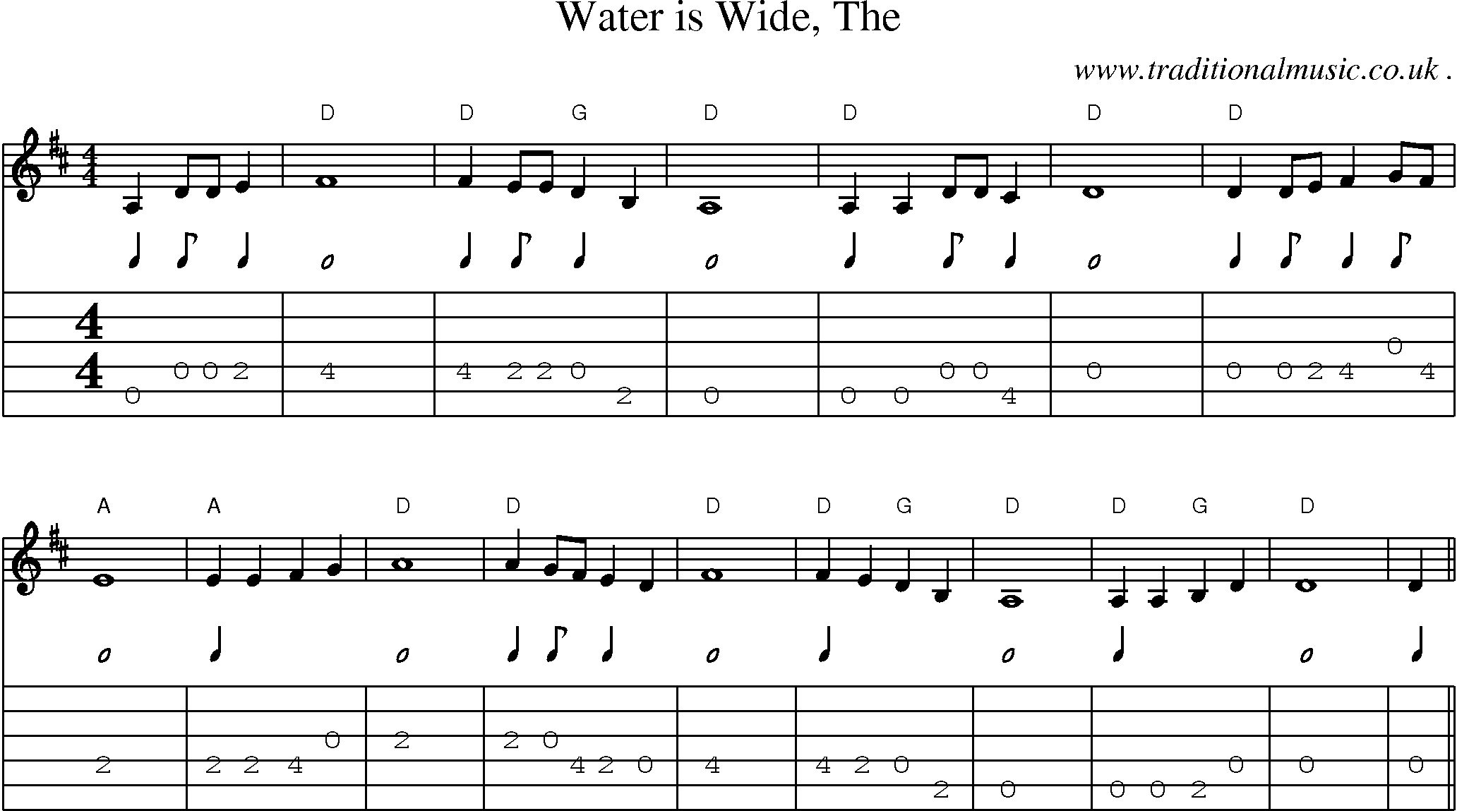 Music Score and Guitar Tabs for Water Is Wide The