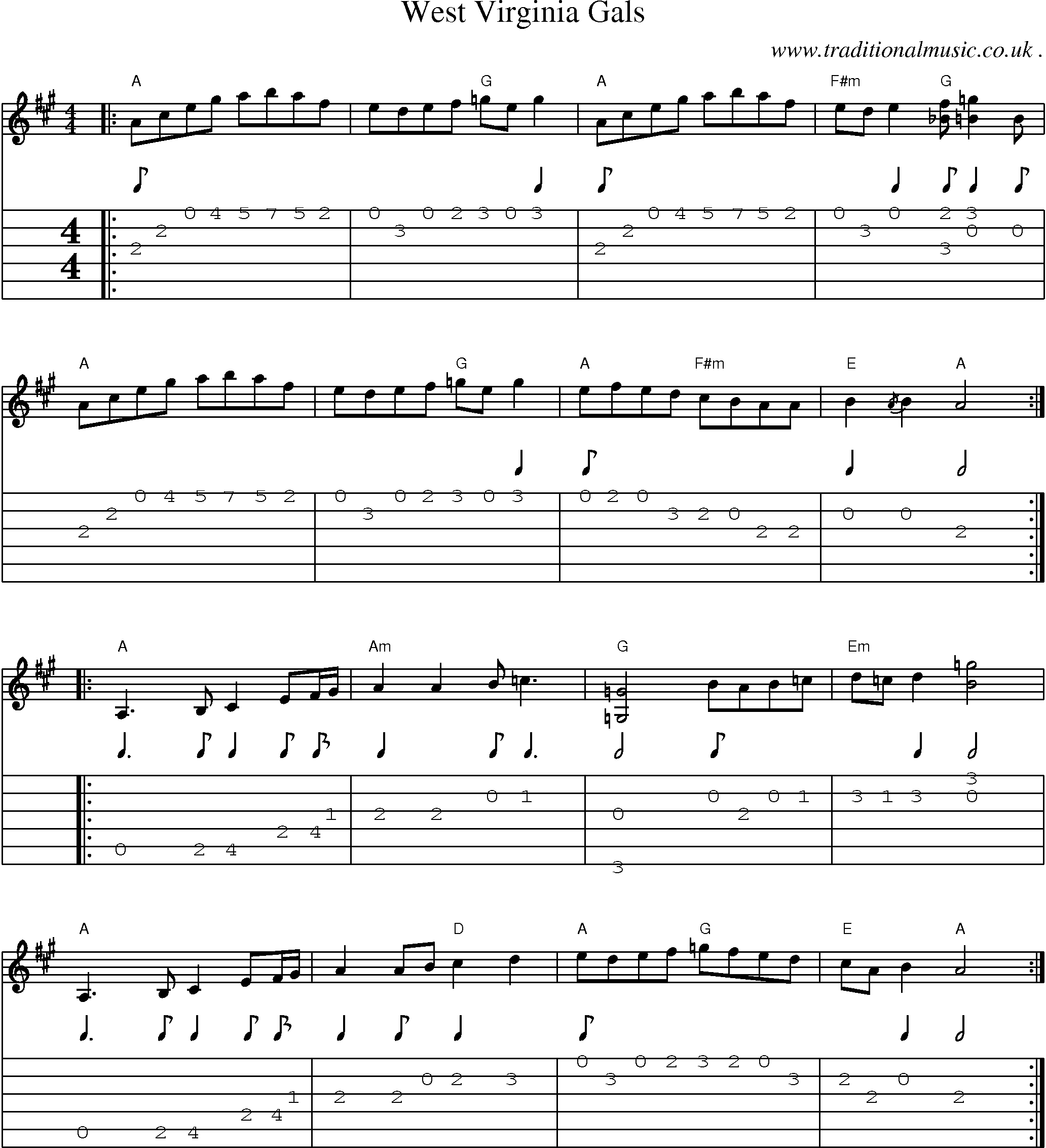 Music Score and Guitar Tabs for West Virginia Gals