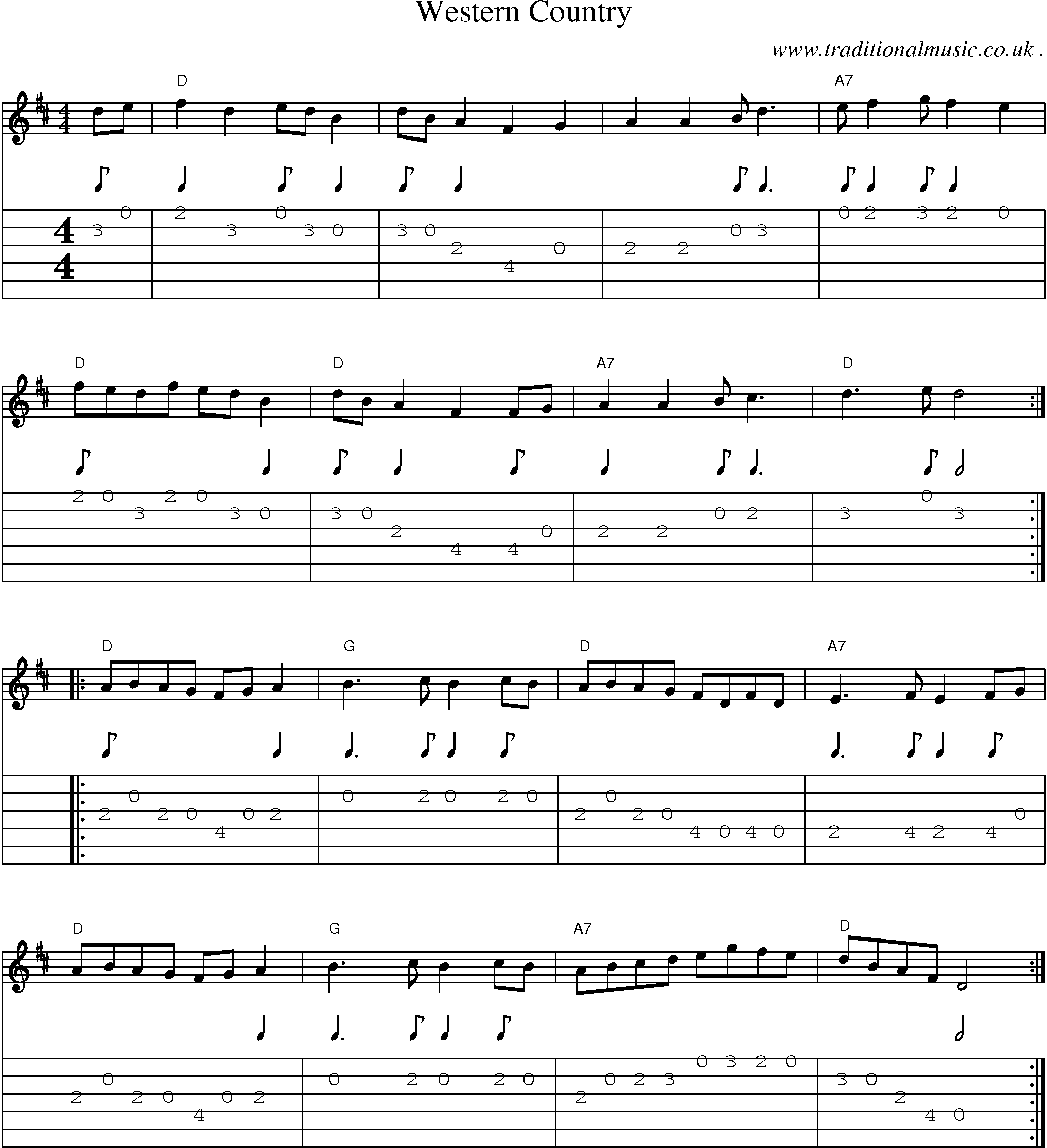 Music Score and Guitar Tabs for Western Country