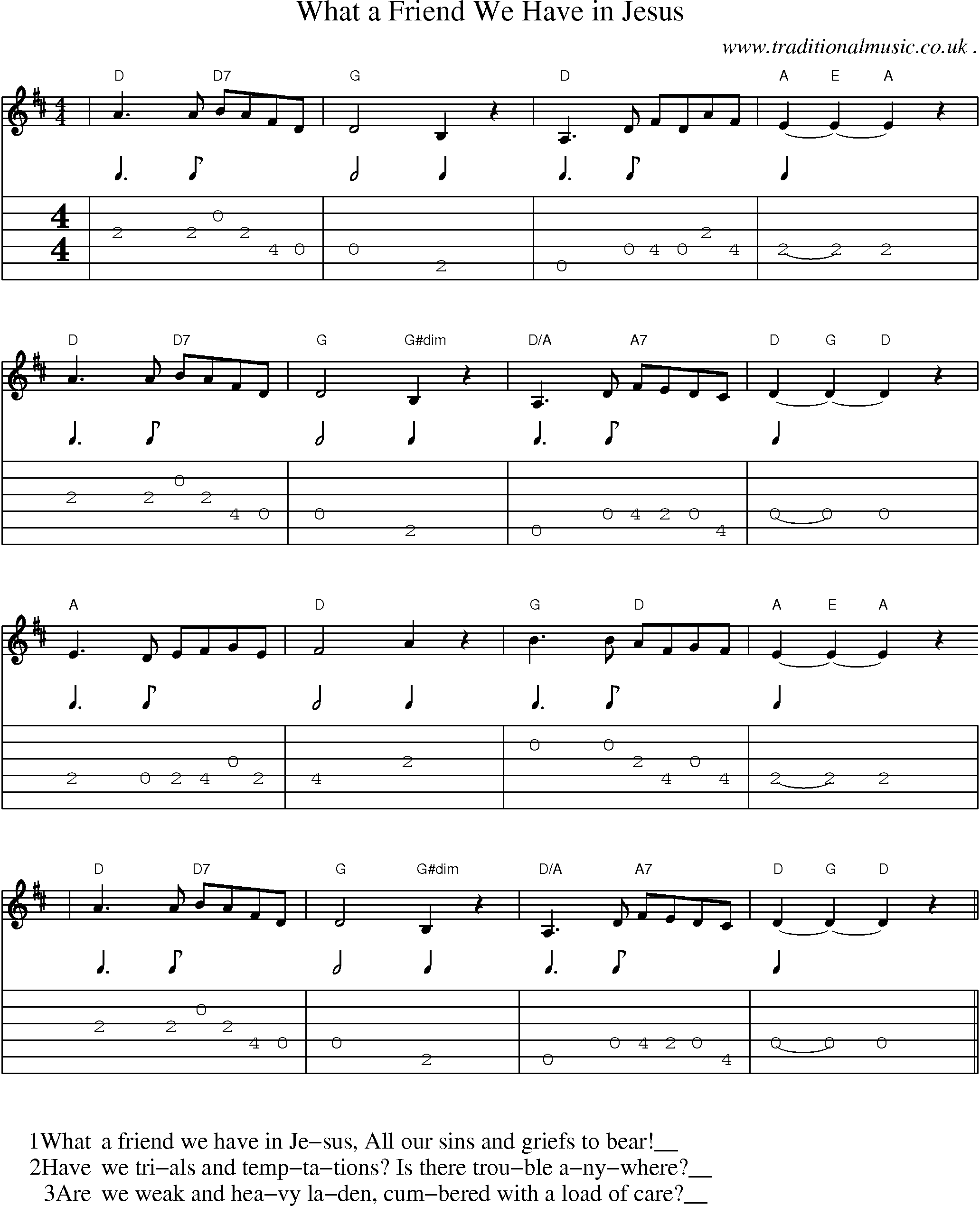 Music Score and Guitar Tabs for What A Friend We Have In Jesus