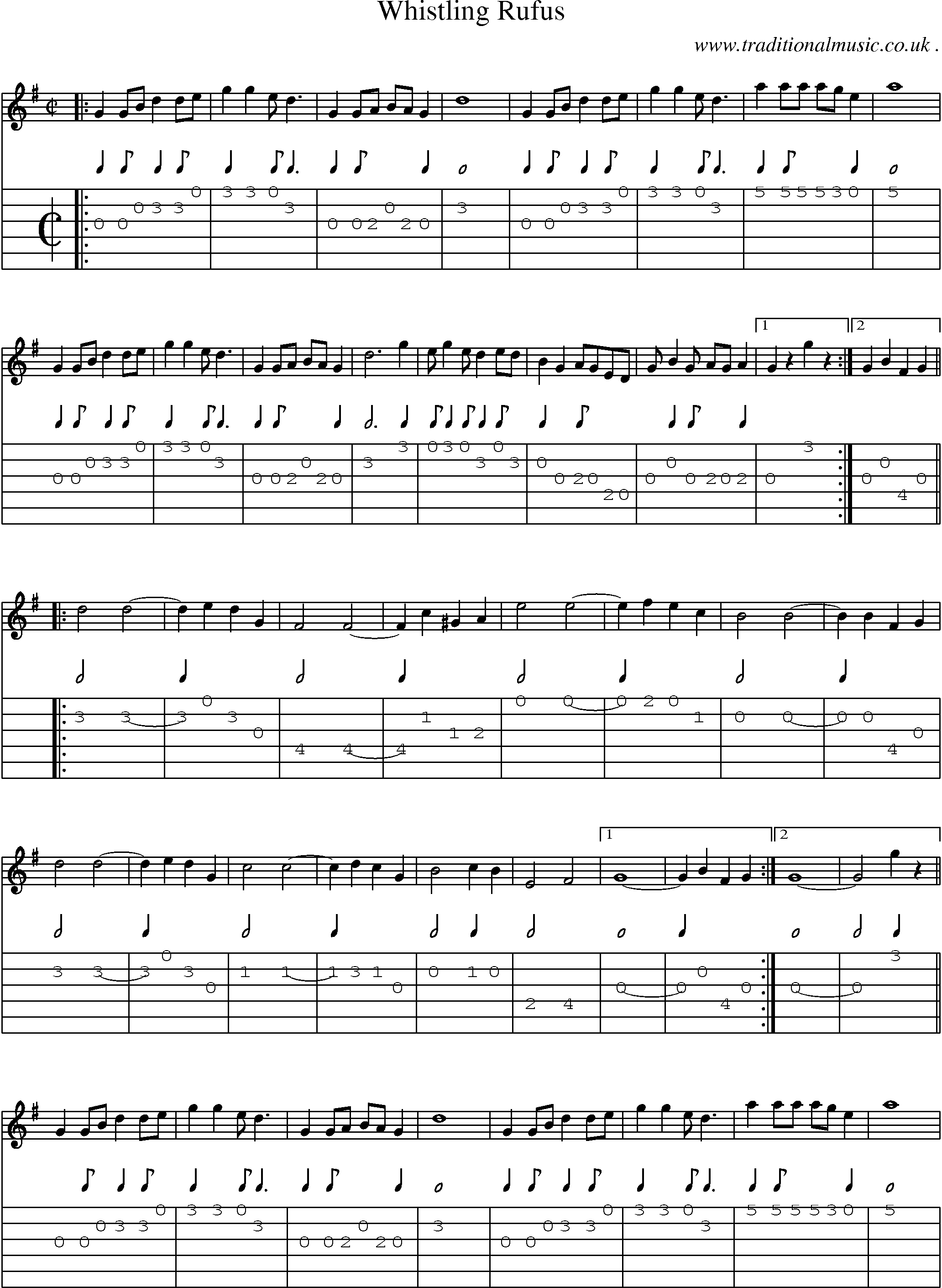 Music Score and Guitar Tabs for Whistling Rufus
