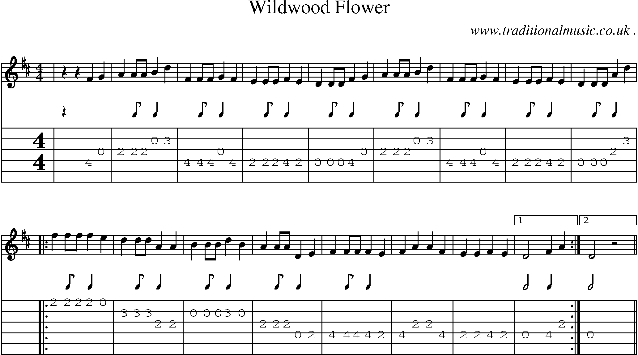 Music Score and Guitar Tabs for Wildwood Flower