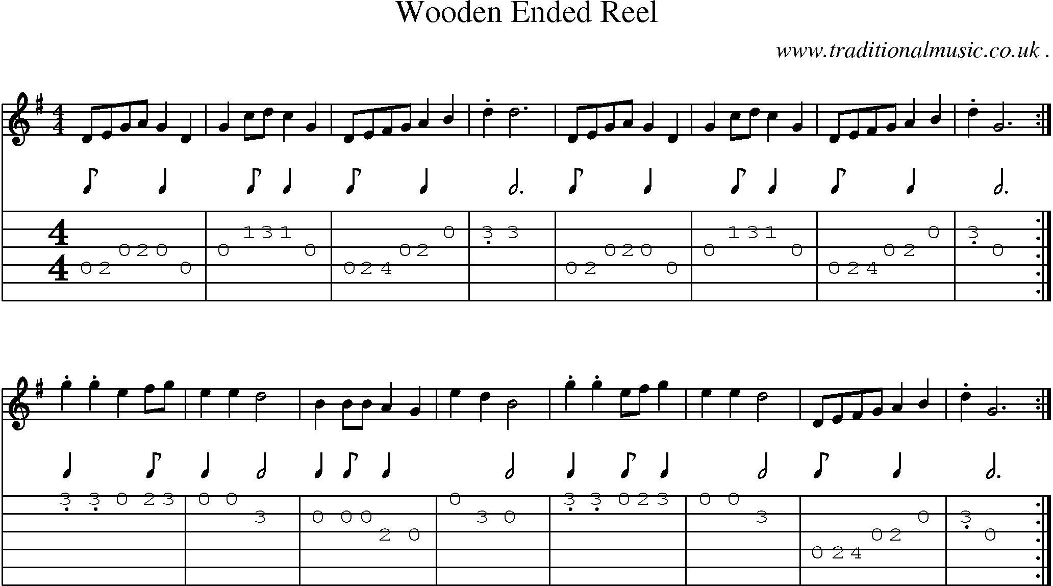 Music Score and Guitar Tabs for Wooden Ended Reel