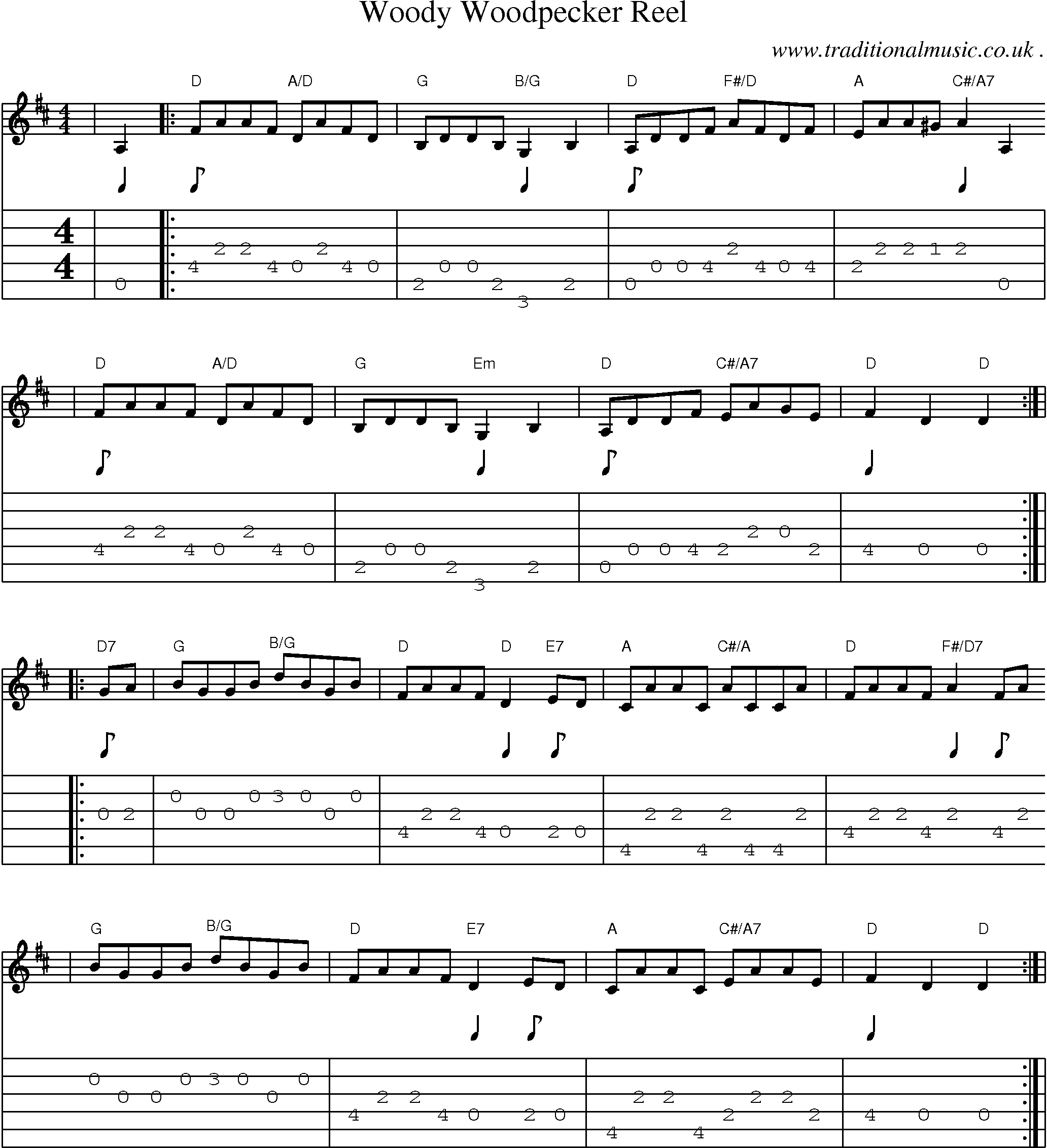 Music Score and Guitar Tabs for Woody Woodpecker Reel