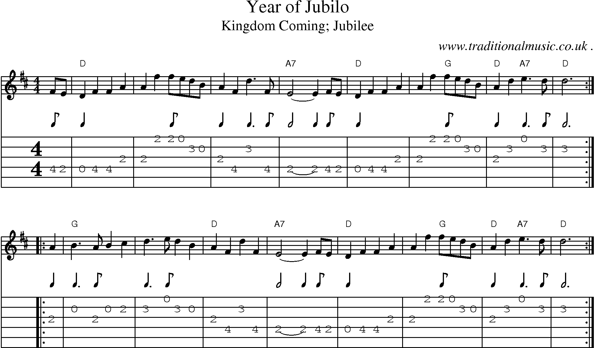 Music Score and Guitar Tabs for Year Of Jubilo
