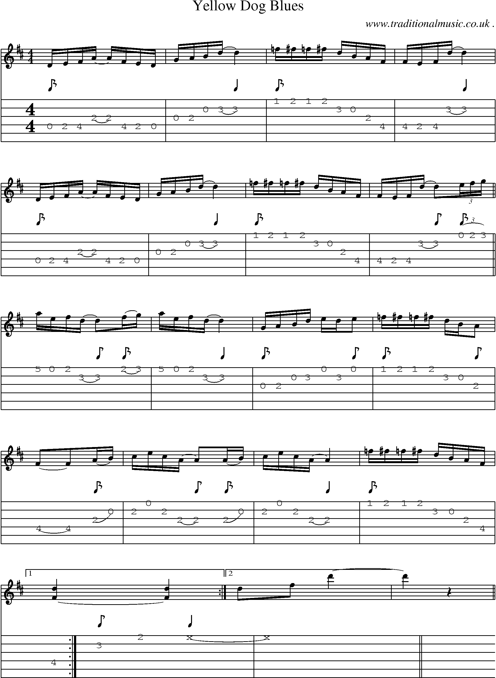 Music Score and Guitar Tabs for Yellow Dog Blues