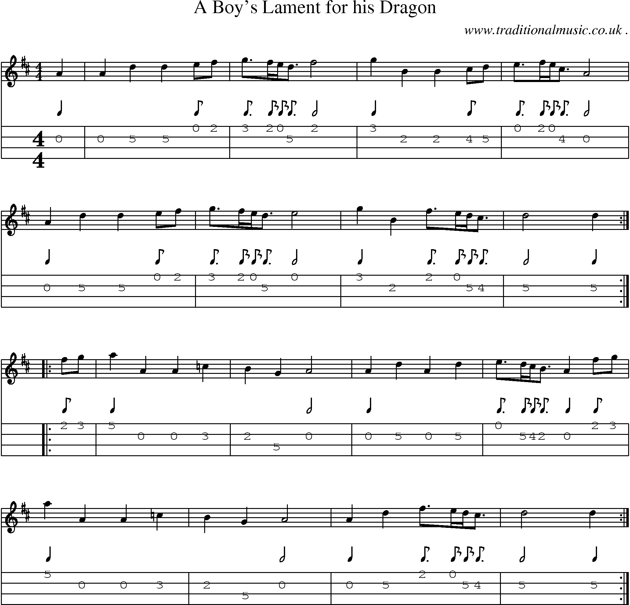 Music Score and Mandolin Tabs for A Boys Lament For His Dragon