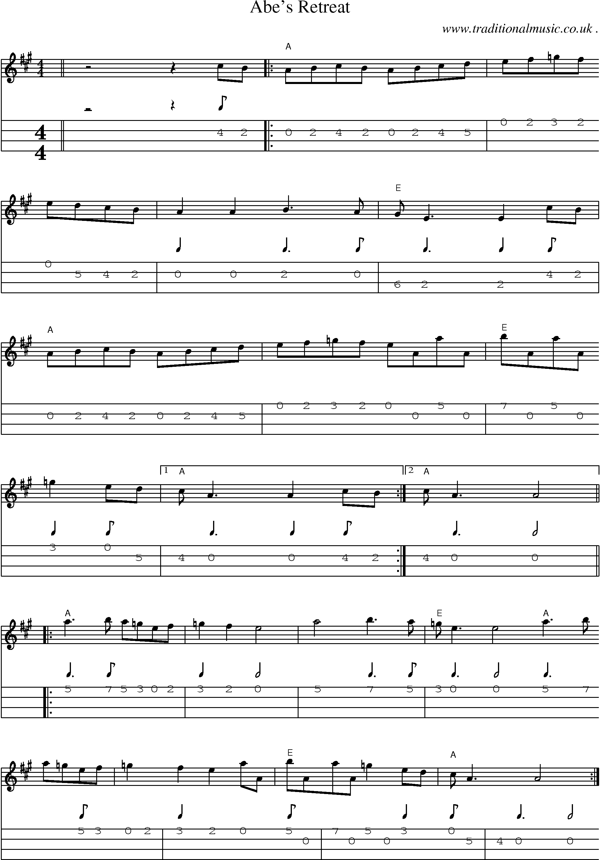 Music Score and Mandolin Tabs for Abes Retreat