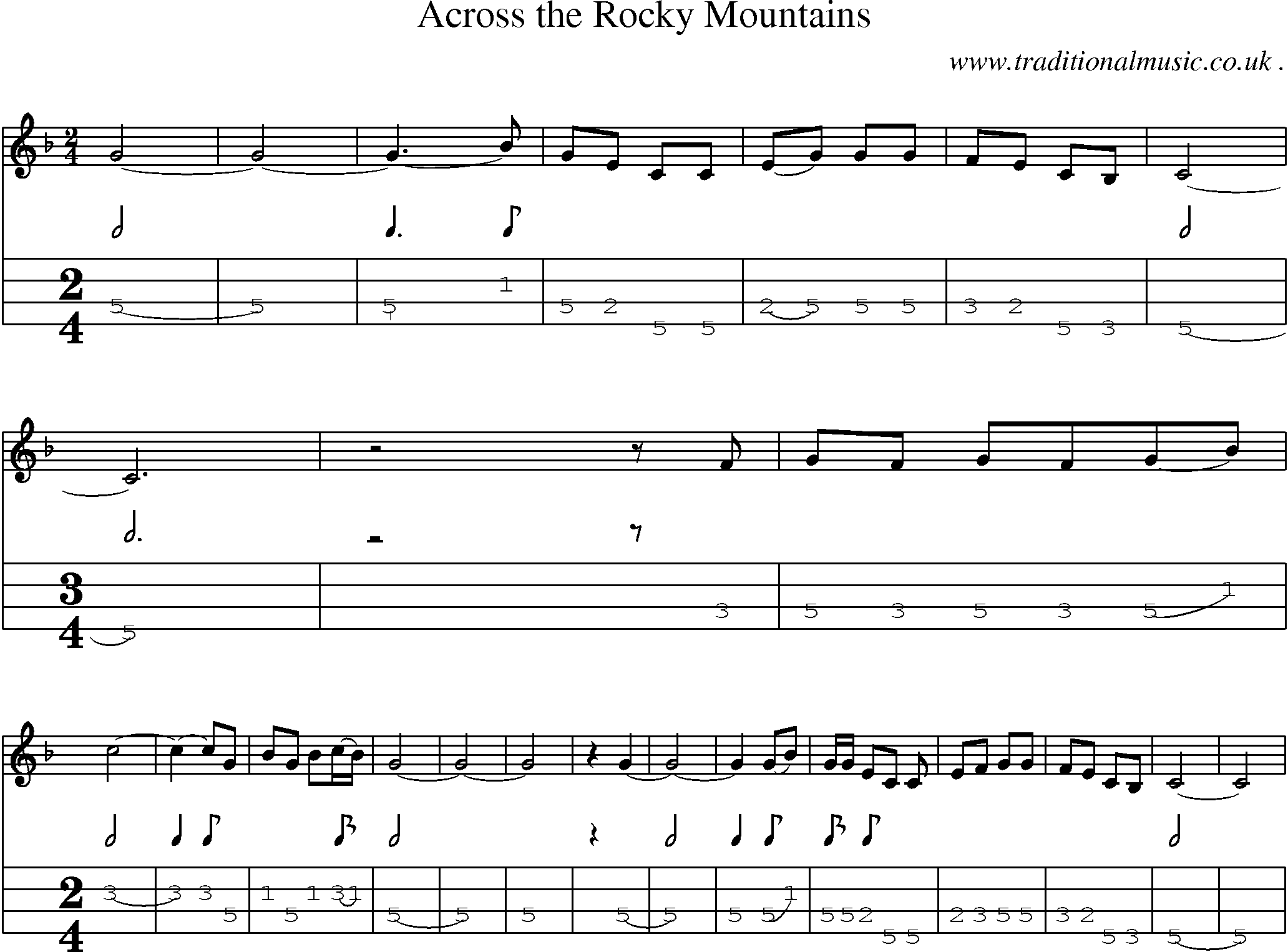 Music Score and Mandolin Tabs for Across The Rocky Mountains