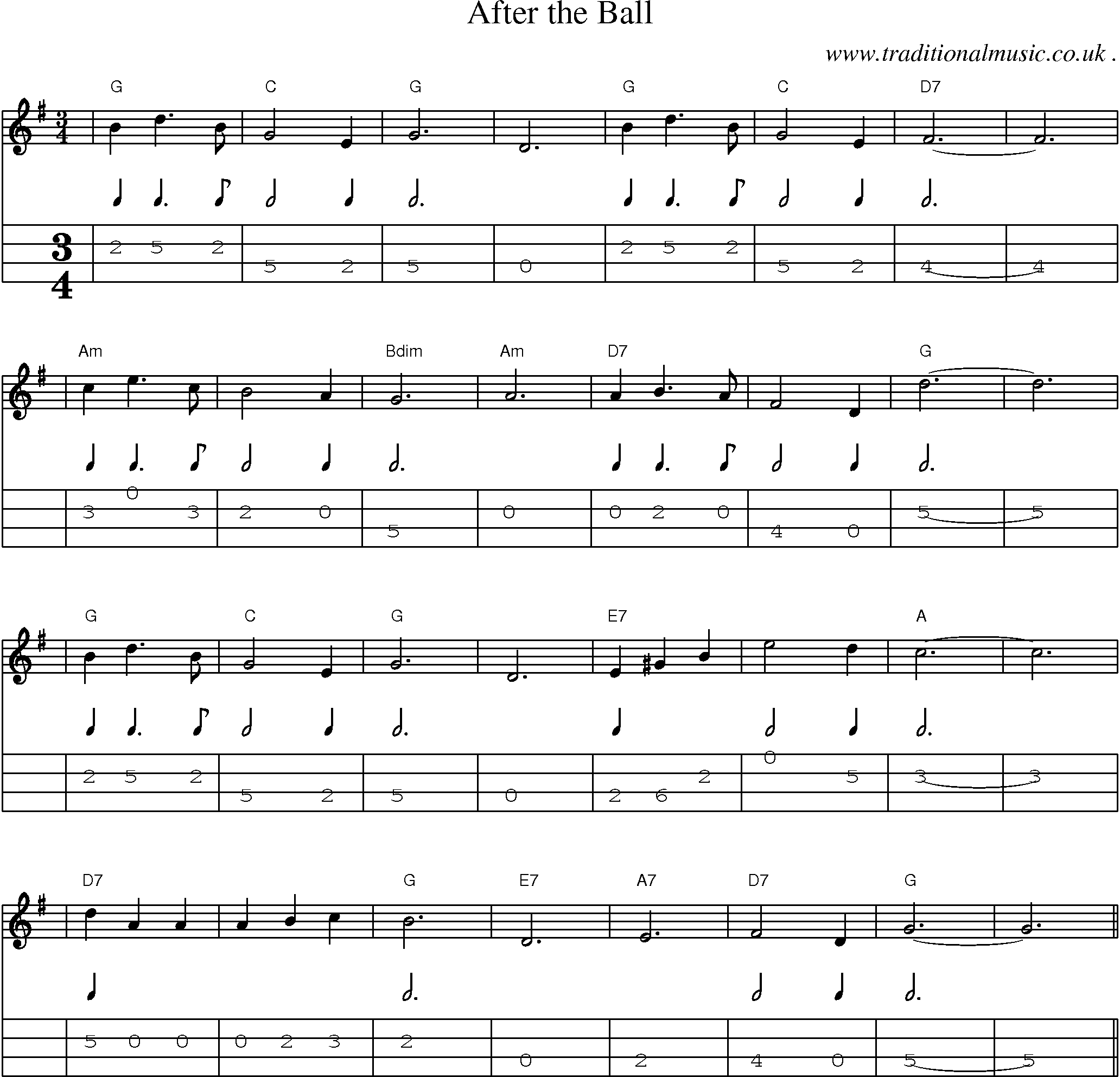 Music Score and Mandolin Tabs for After The Ball
