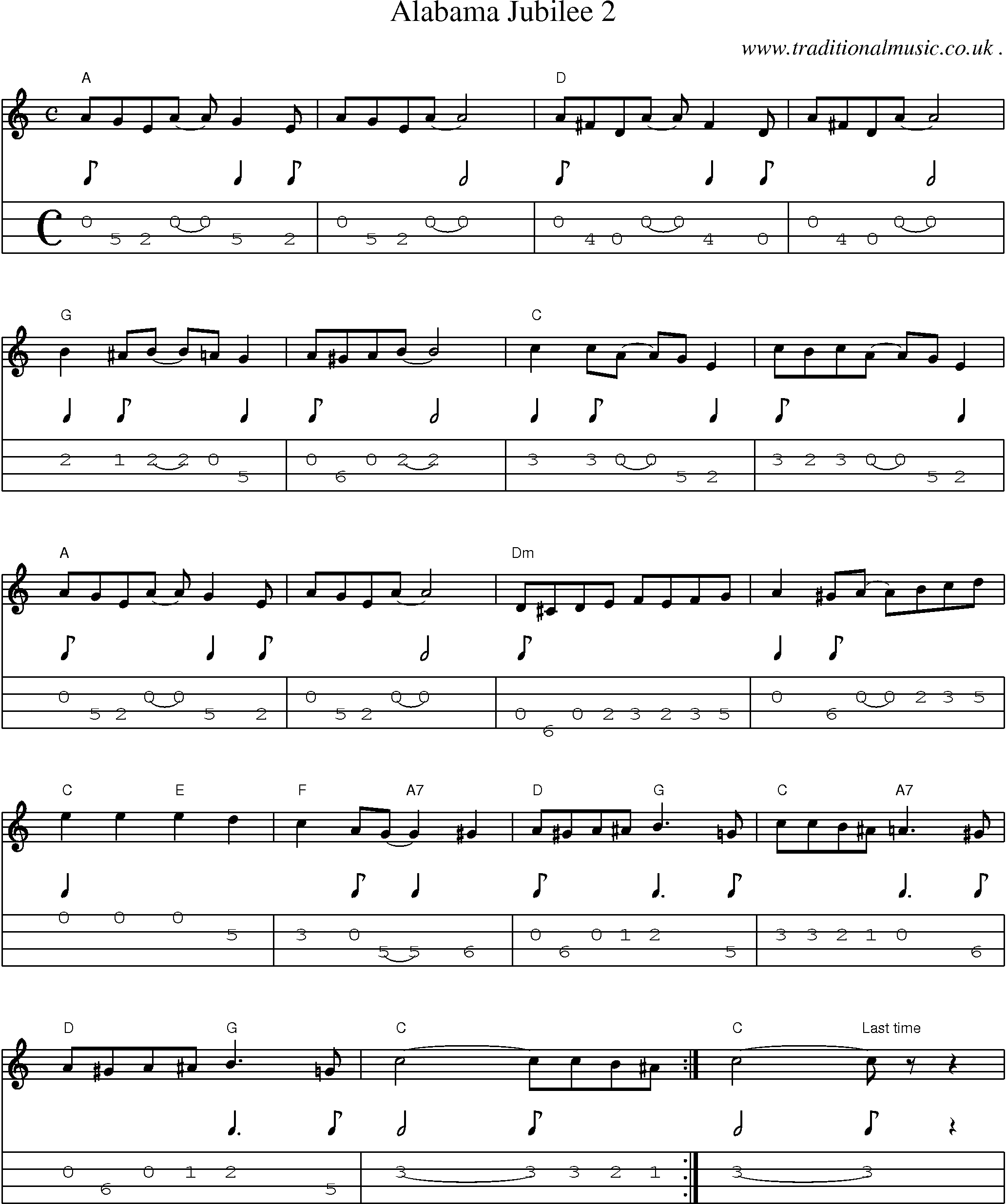 Music Score and Mandolin Tabs for Alabama Jubilee 2