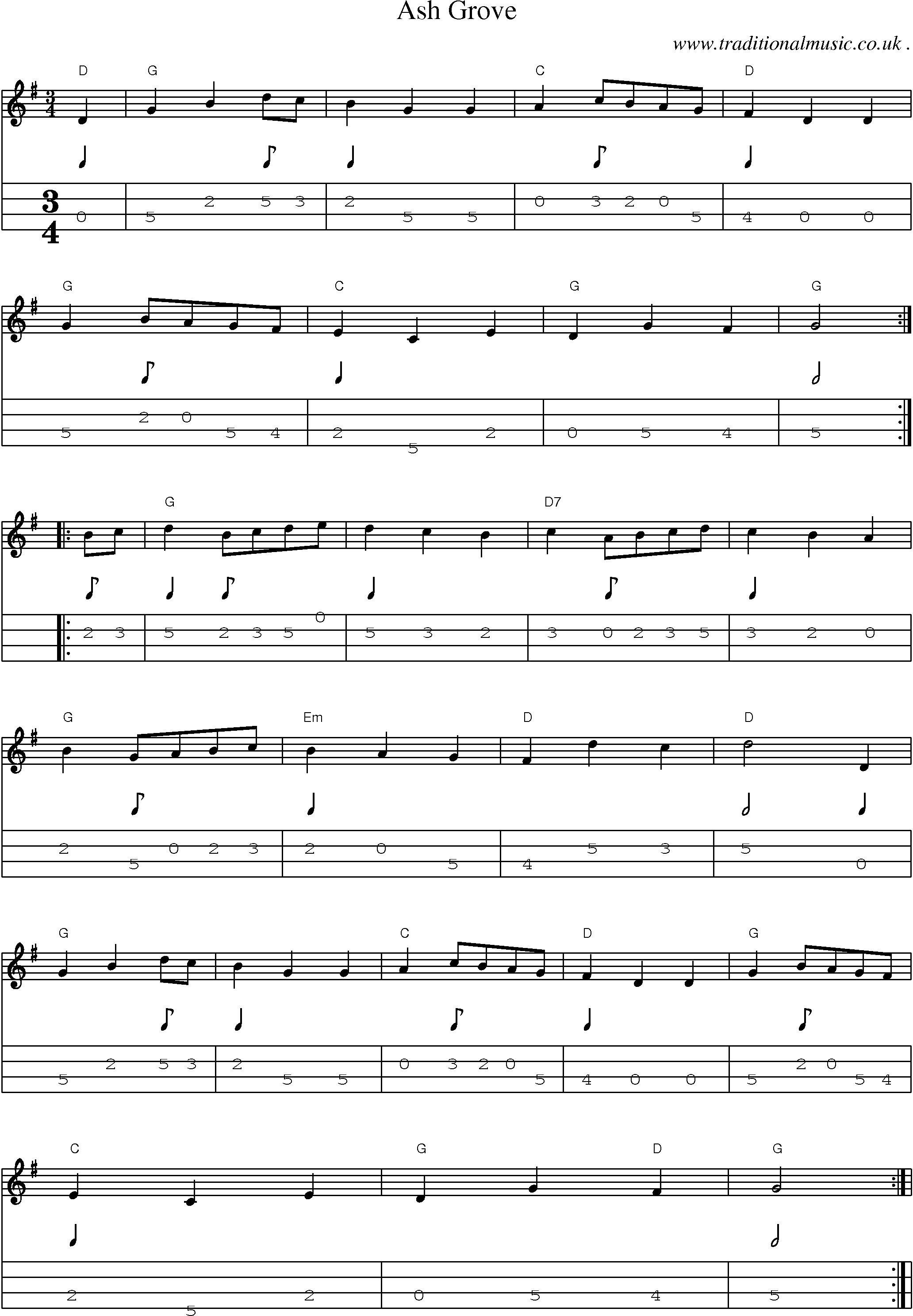 Music Score and Mandolin Tabs for Ash Grove