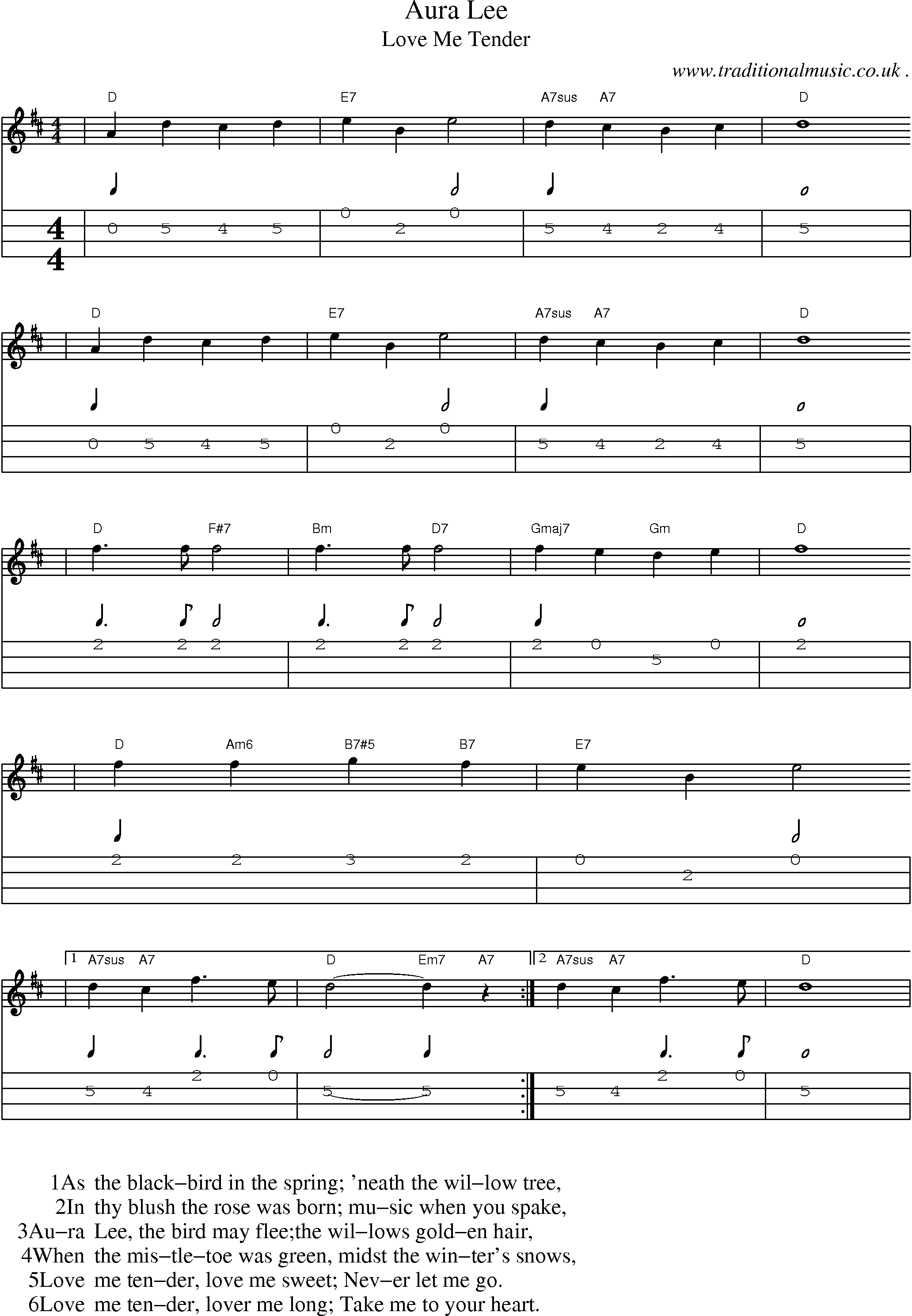 Music Score and Mandolin Tabs for Aura Lee