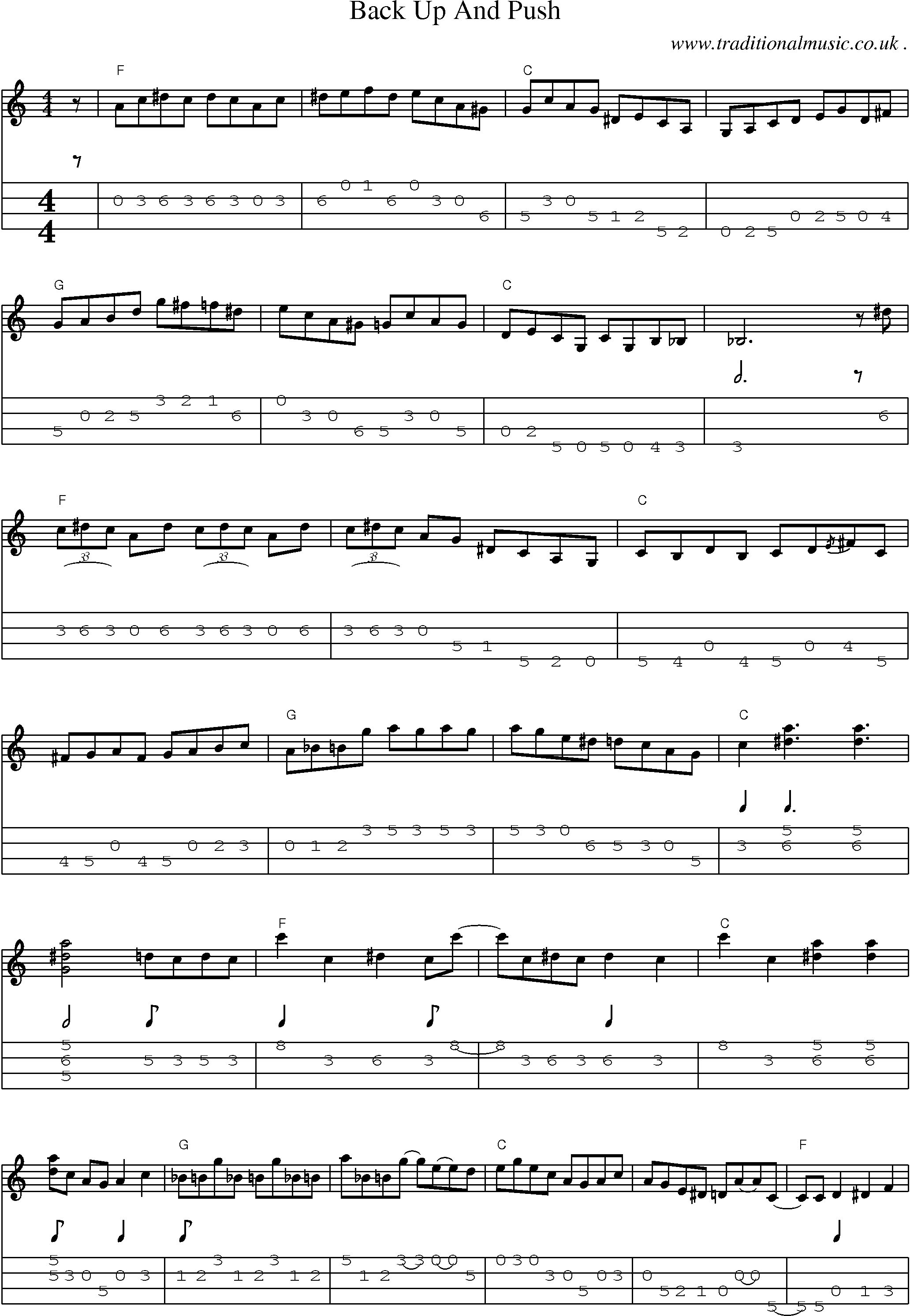 Music Score and Mandolin Tabs for Back Up And Push