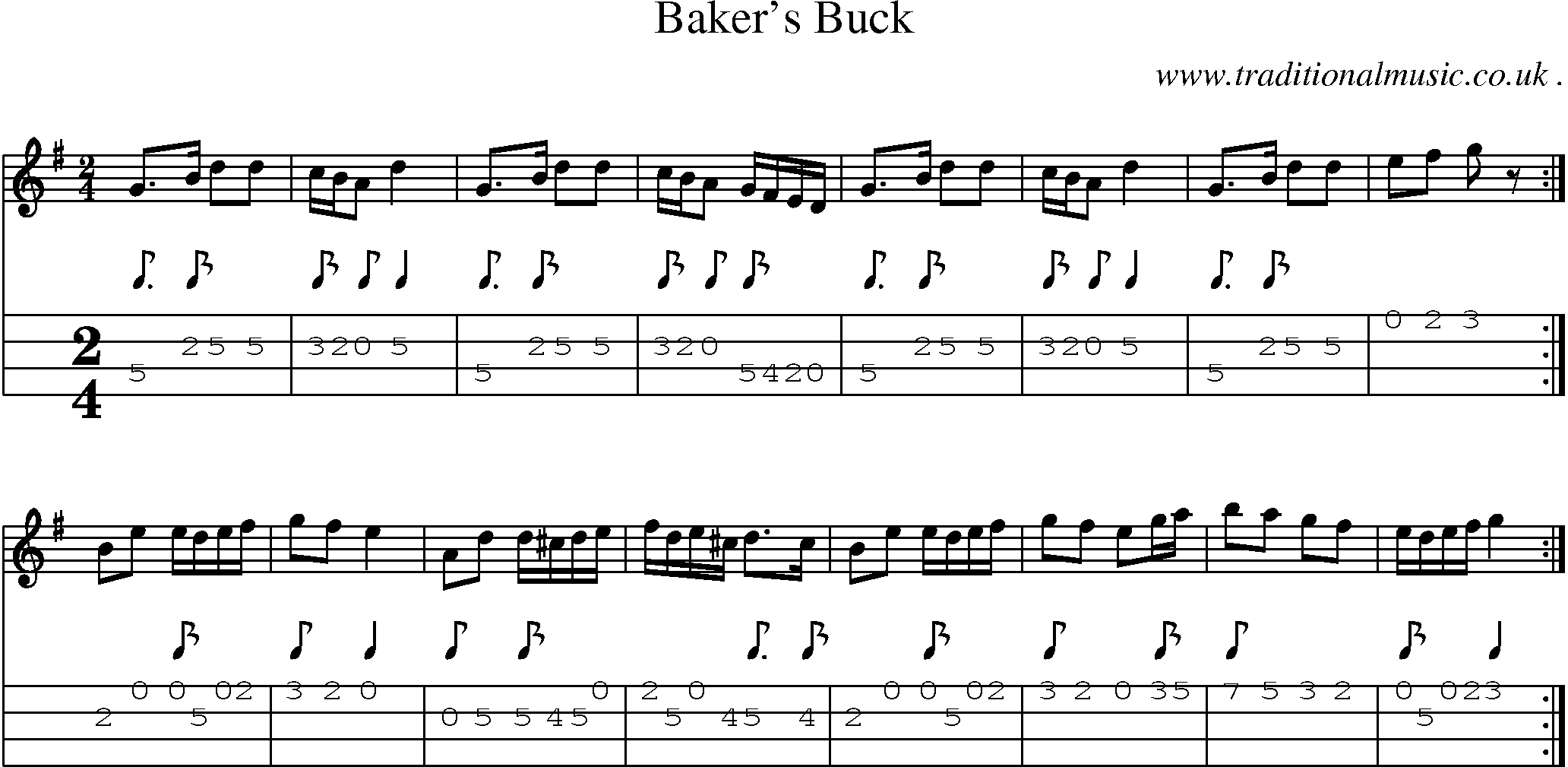 Music Score and Mandolin Tabs for Bakers Buck