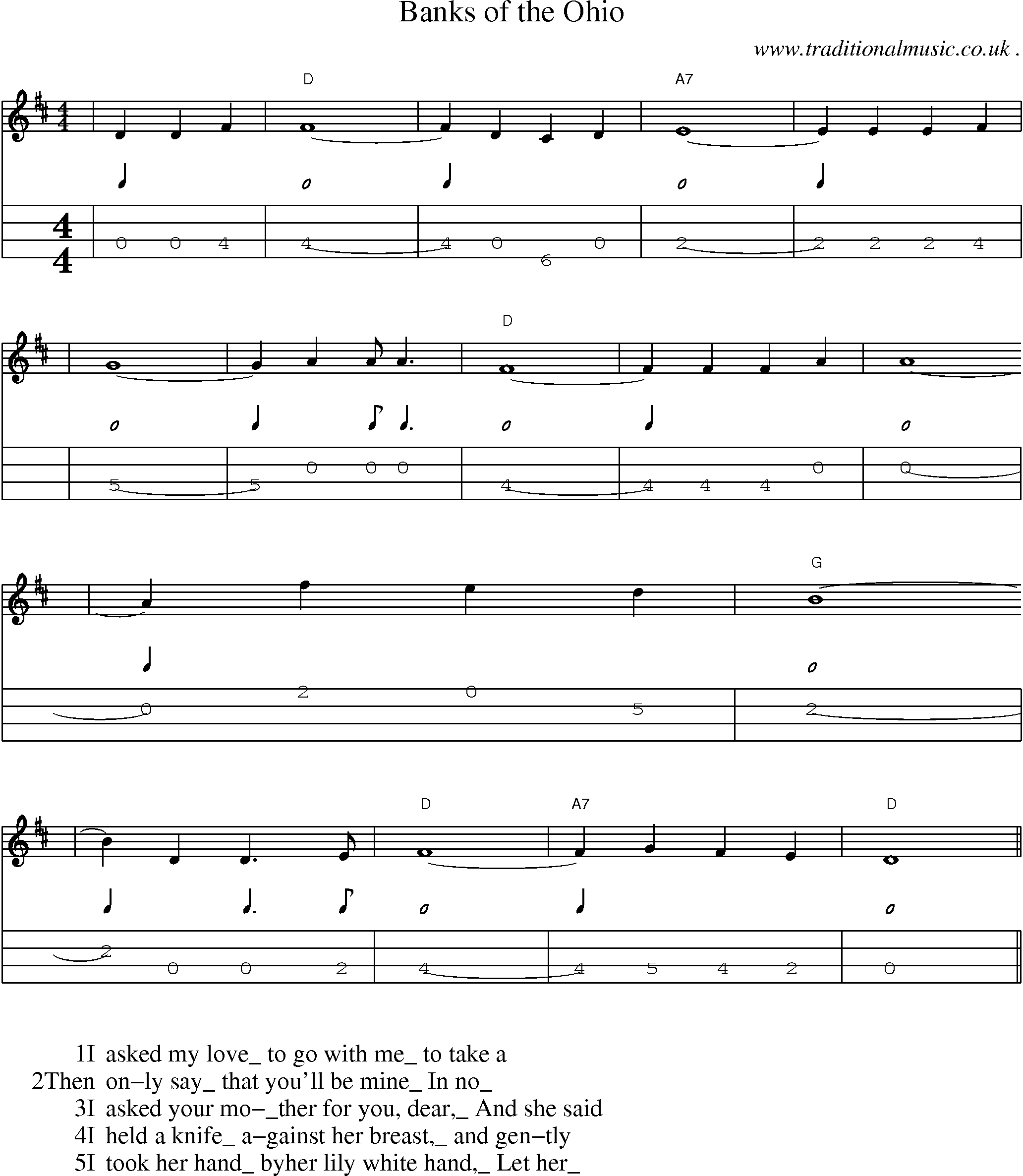Music Score and Mandolin Tabs for Banks Of The Ohio
