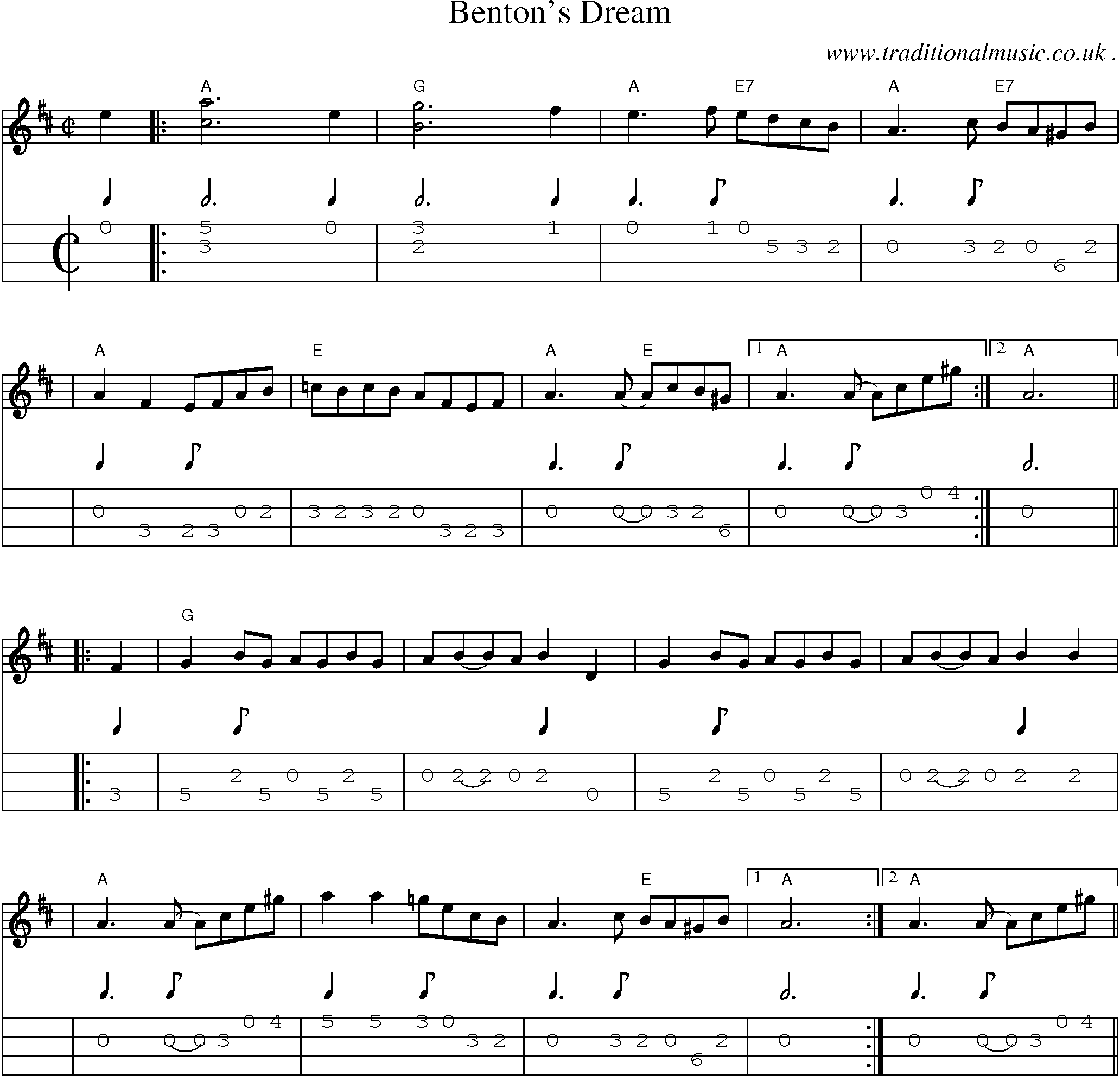 Music Score and Mandolin Tabs for Bentons Dream