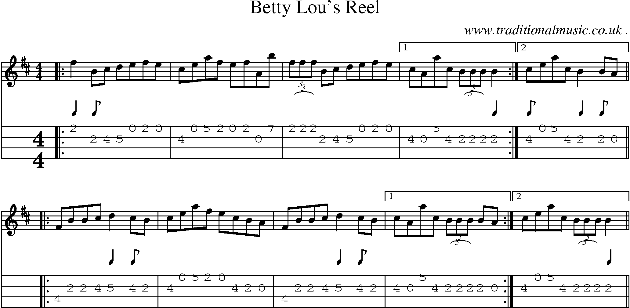 Music Score and Mandolin Tabs for Betty Lous Reel