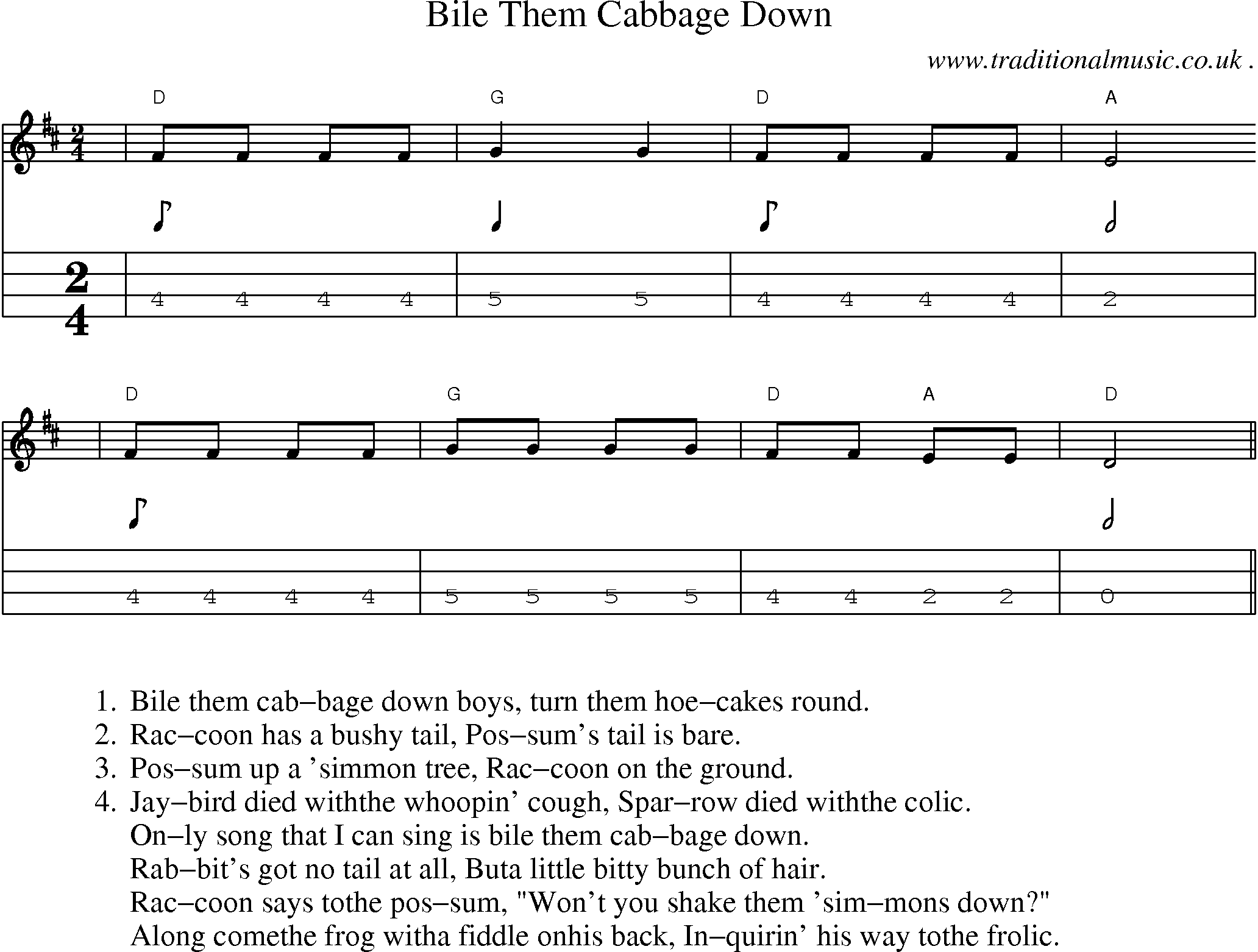 Music Score and Mandolin Tabs for Bile Them Cabbage Down