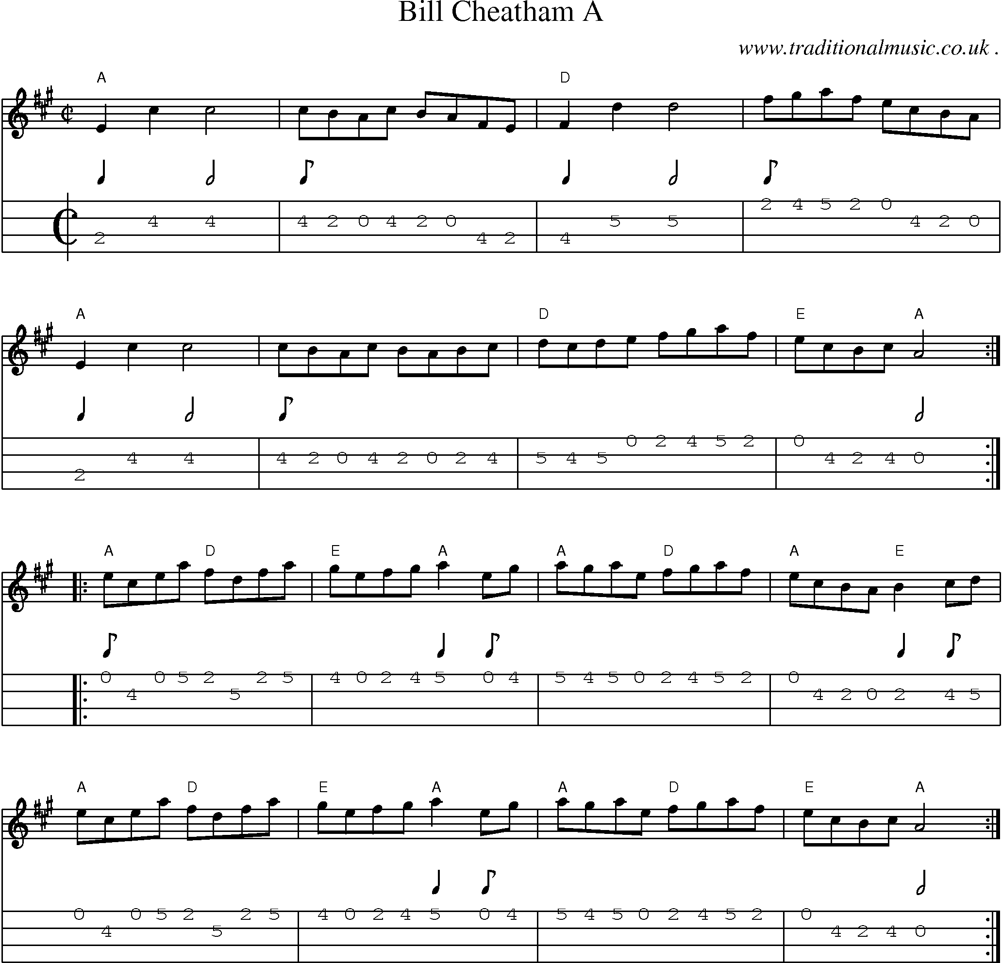 Music Score and Mandolin Tabs for Bill Cheatham A