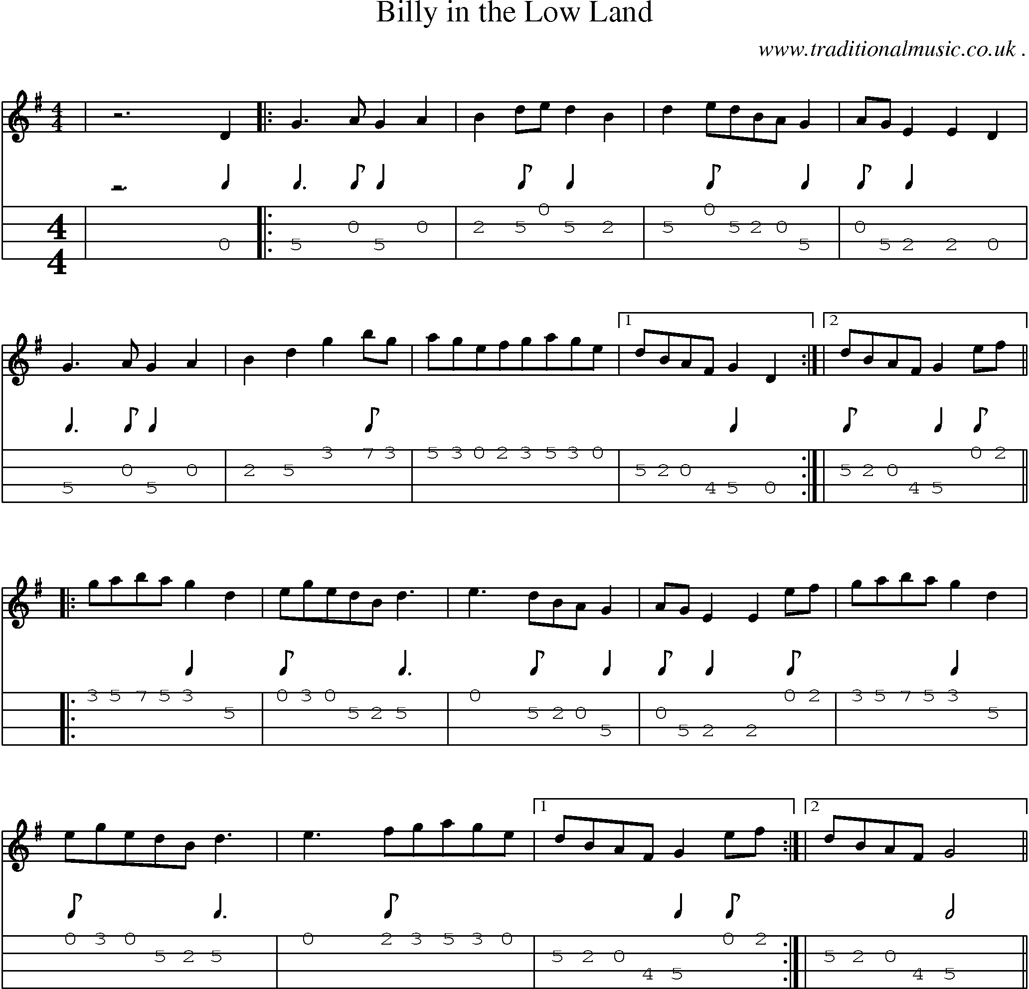Music Score and Mandolin Tabs for Billy In The Low Land