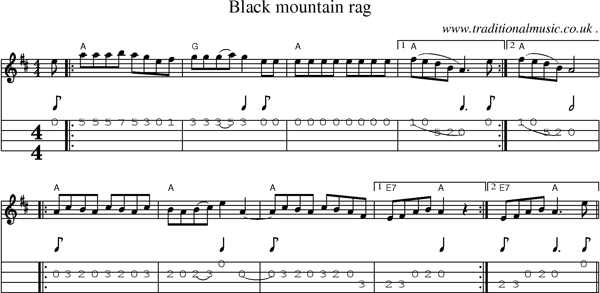 Music Score and Mandolin Tabs for Black Mountain Rag