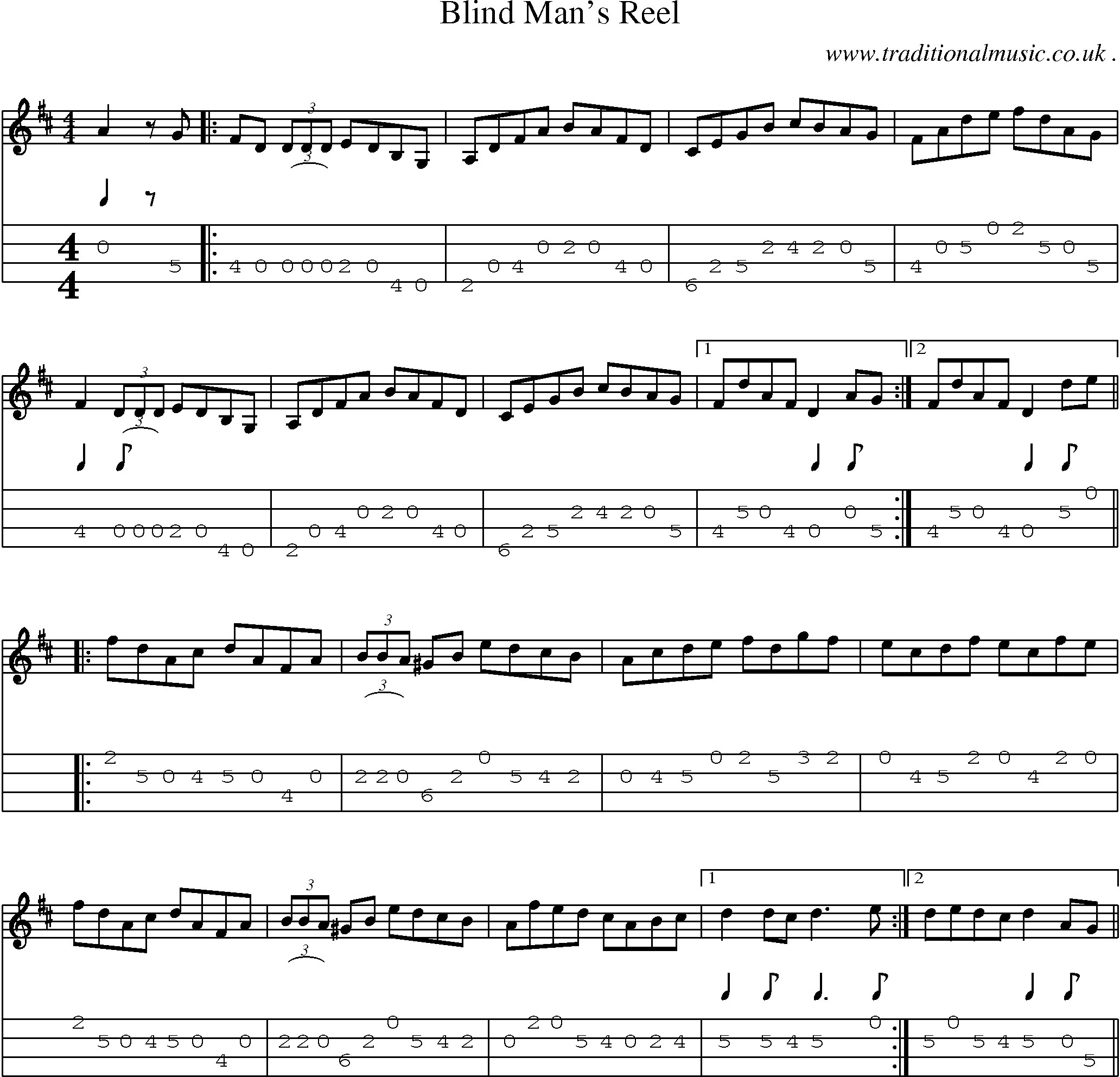 Music Score and Mandolin Tabs for Blind Mans Reel