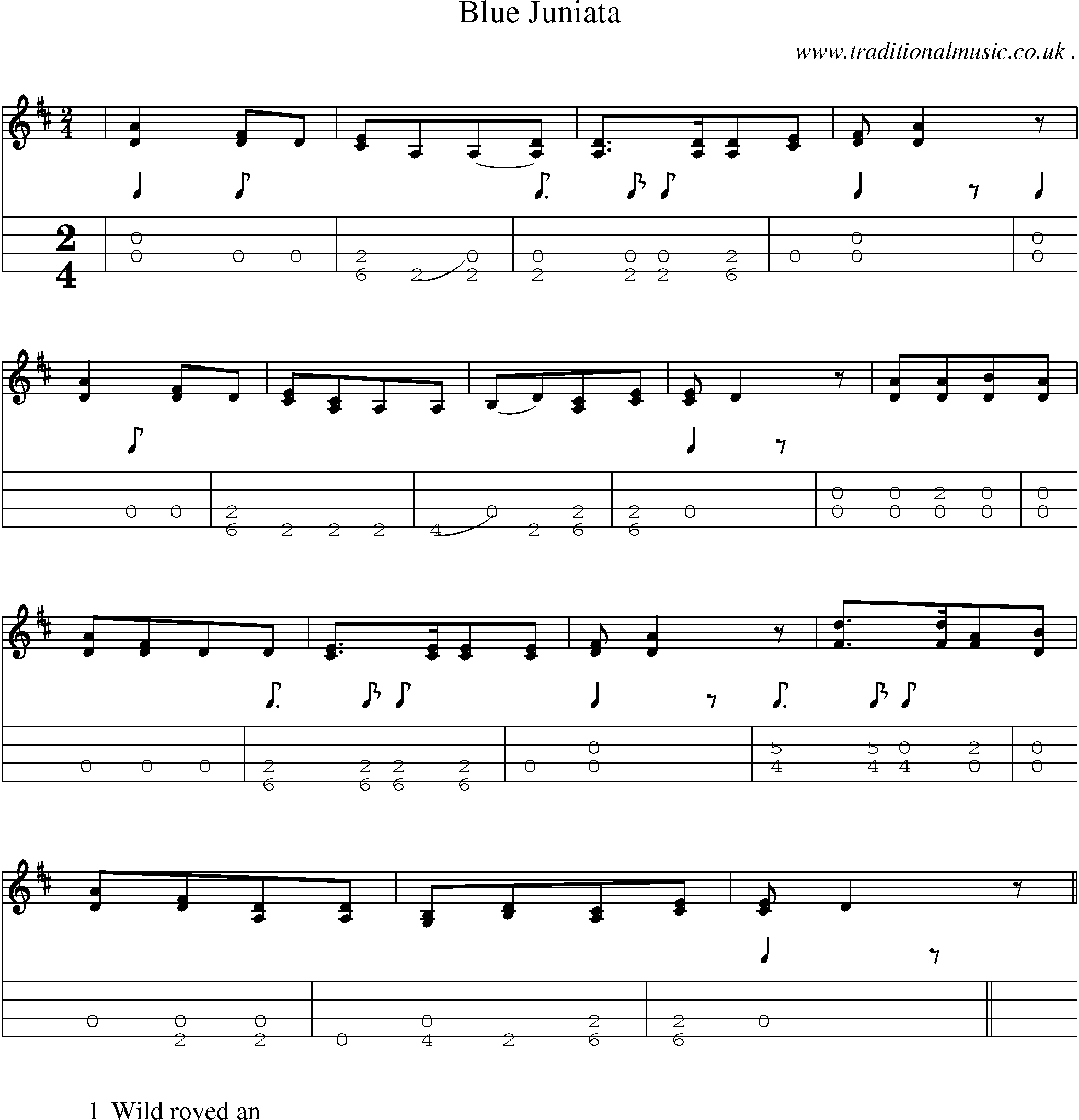 Music Score and Mandolin Tabs for Blue Juniata