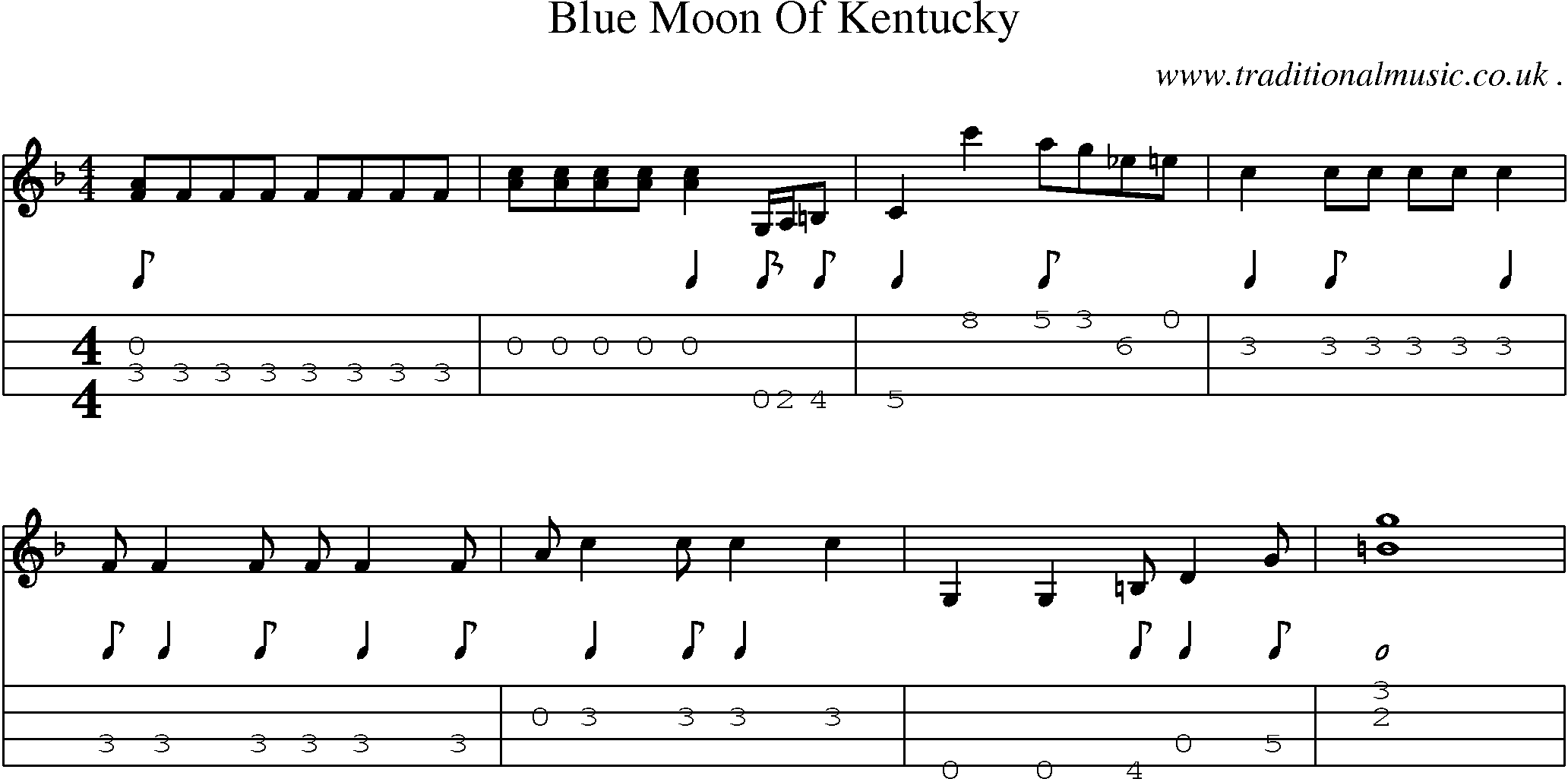 Music Score and Mandolin Tabs for Blue Moon Of Kentucky