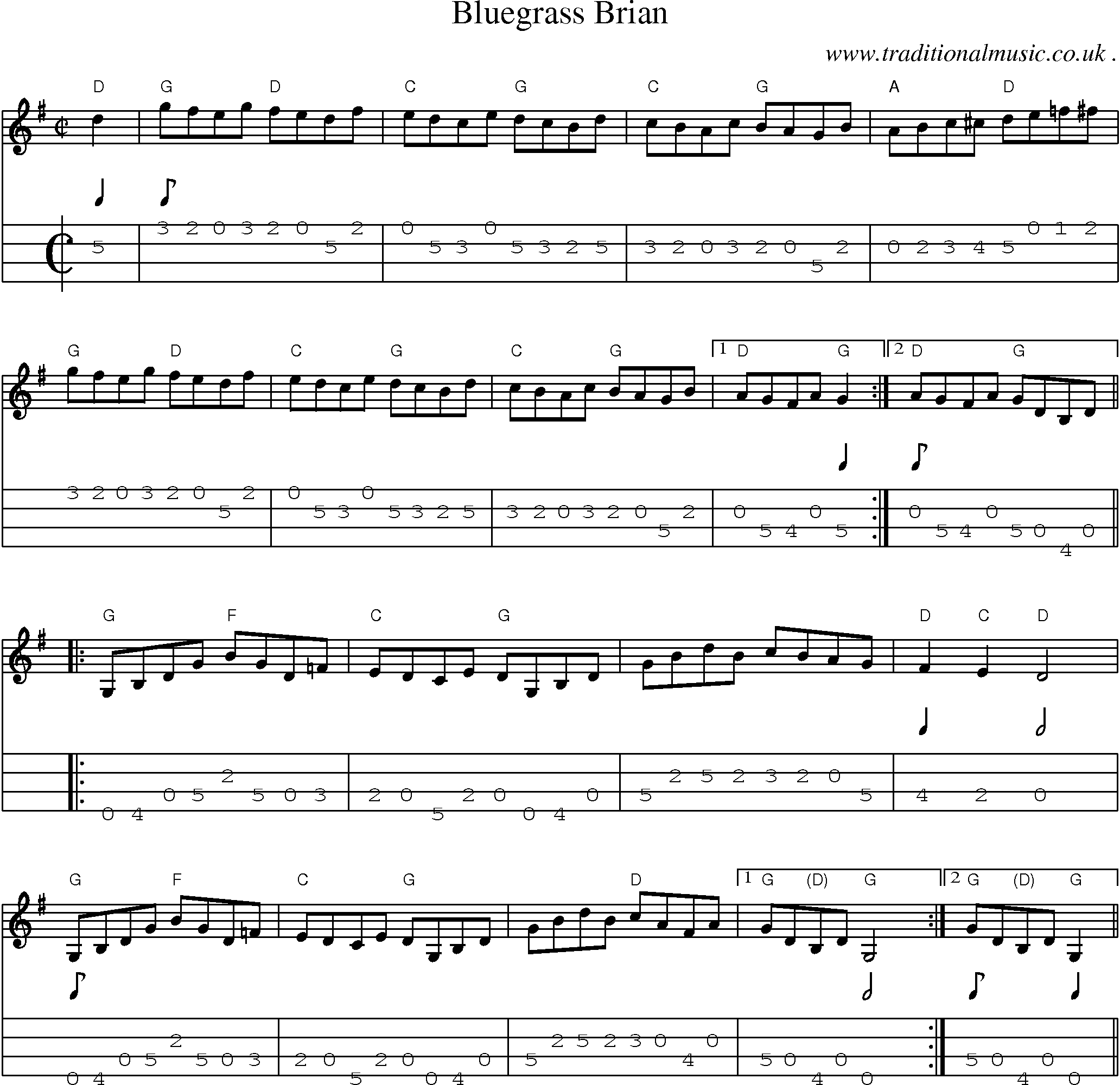 Music Score and Mandolin Tabs for Bluegrass Brian