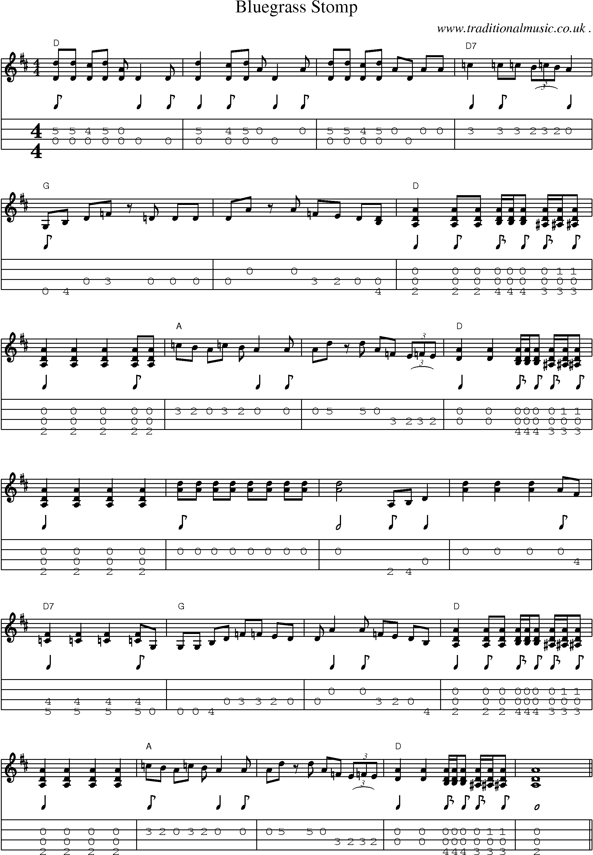 Music Score and Mandolin Tabs for Bluegrass Stomp
