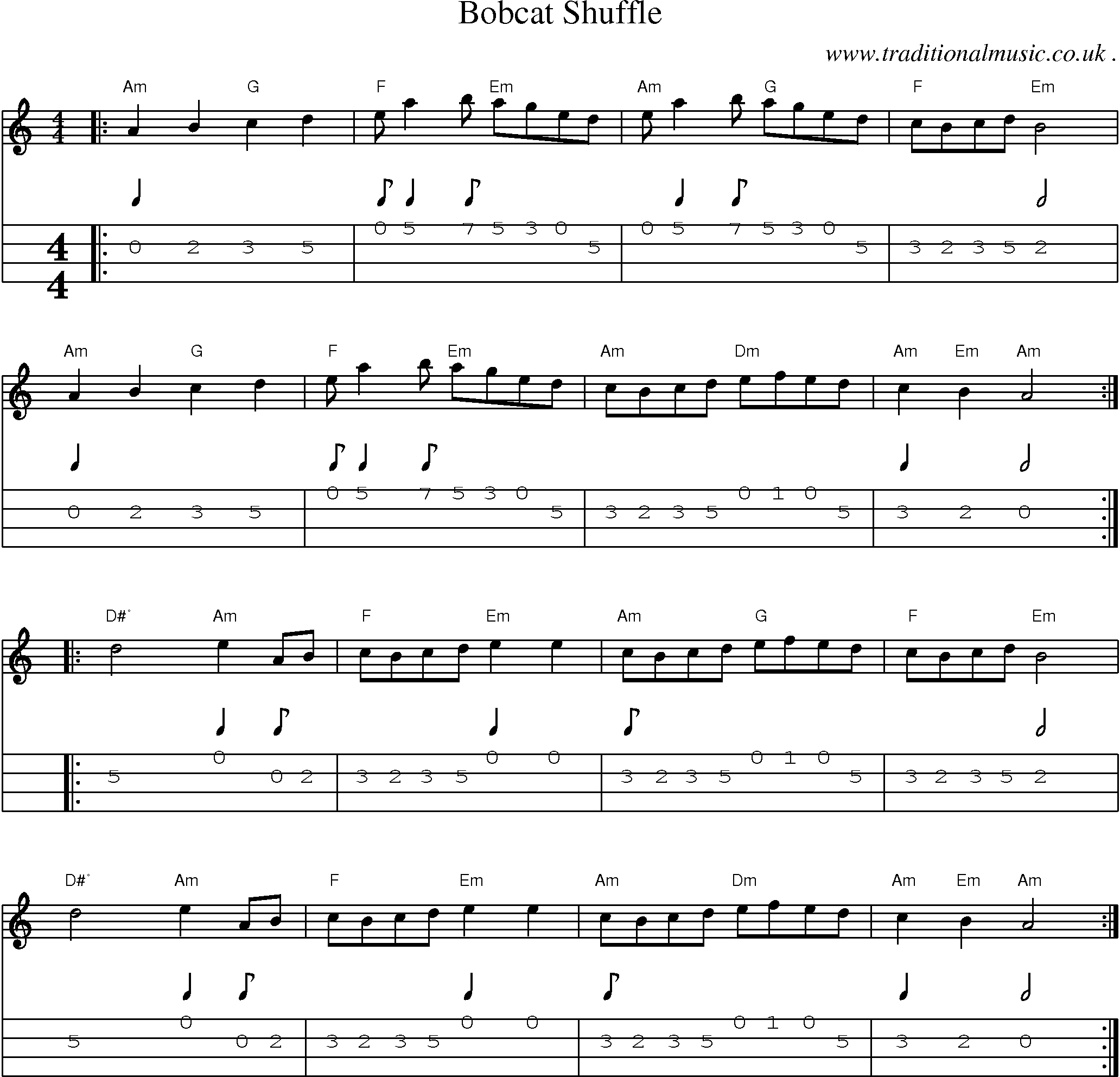 Music Score and Mandolin Tabs for Bobcat Shuffle