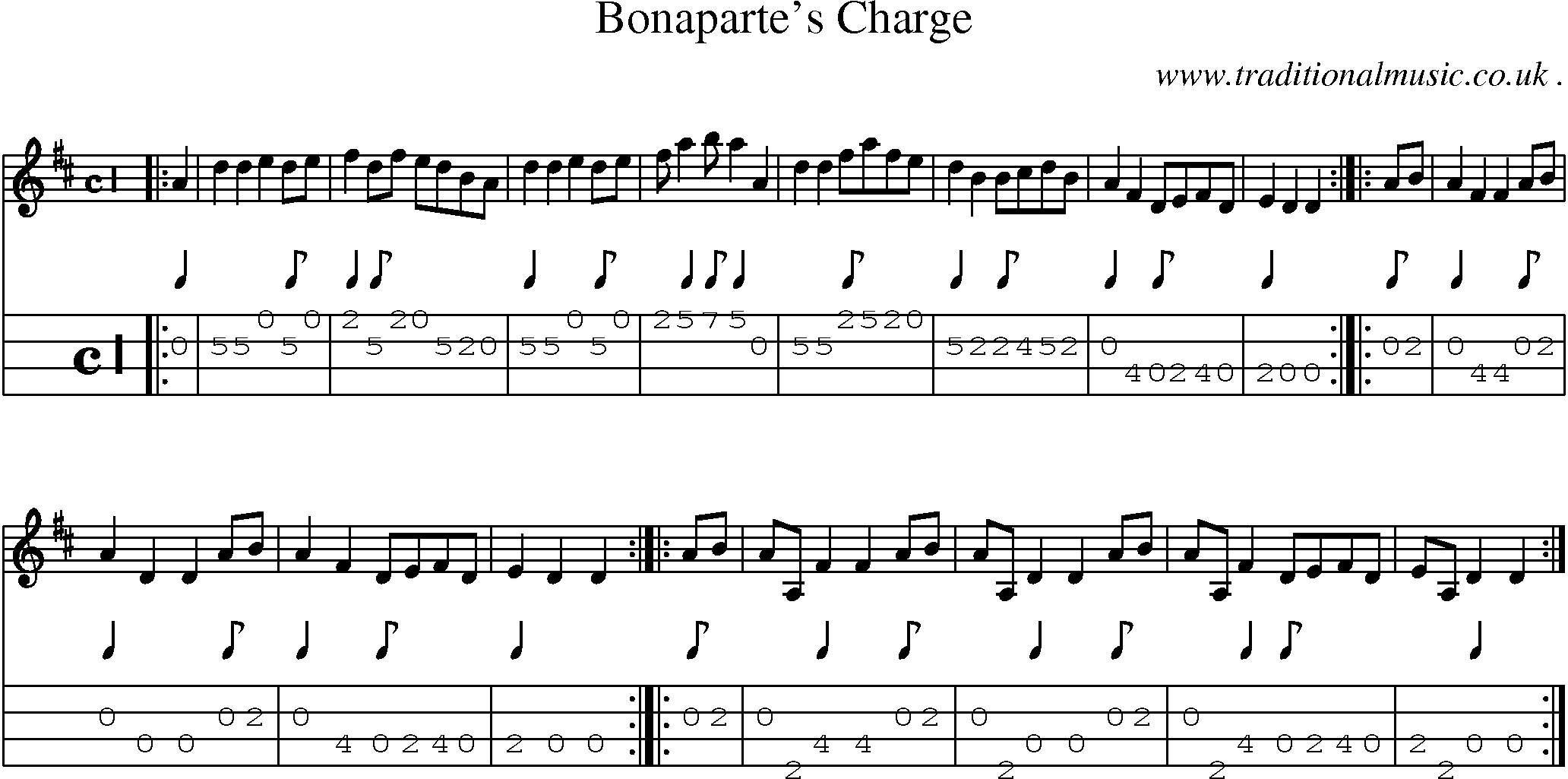 Music Score and Mandolin Tabs for Bonapartes Charge