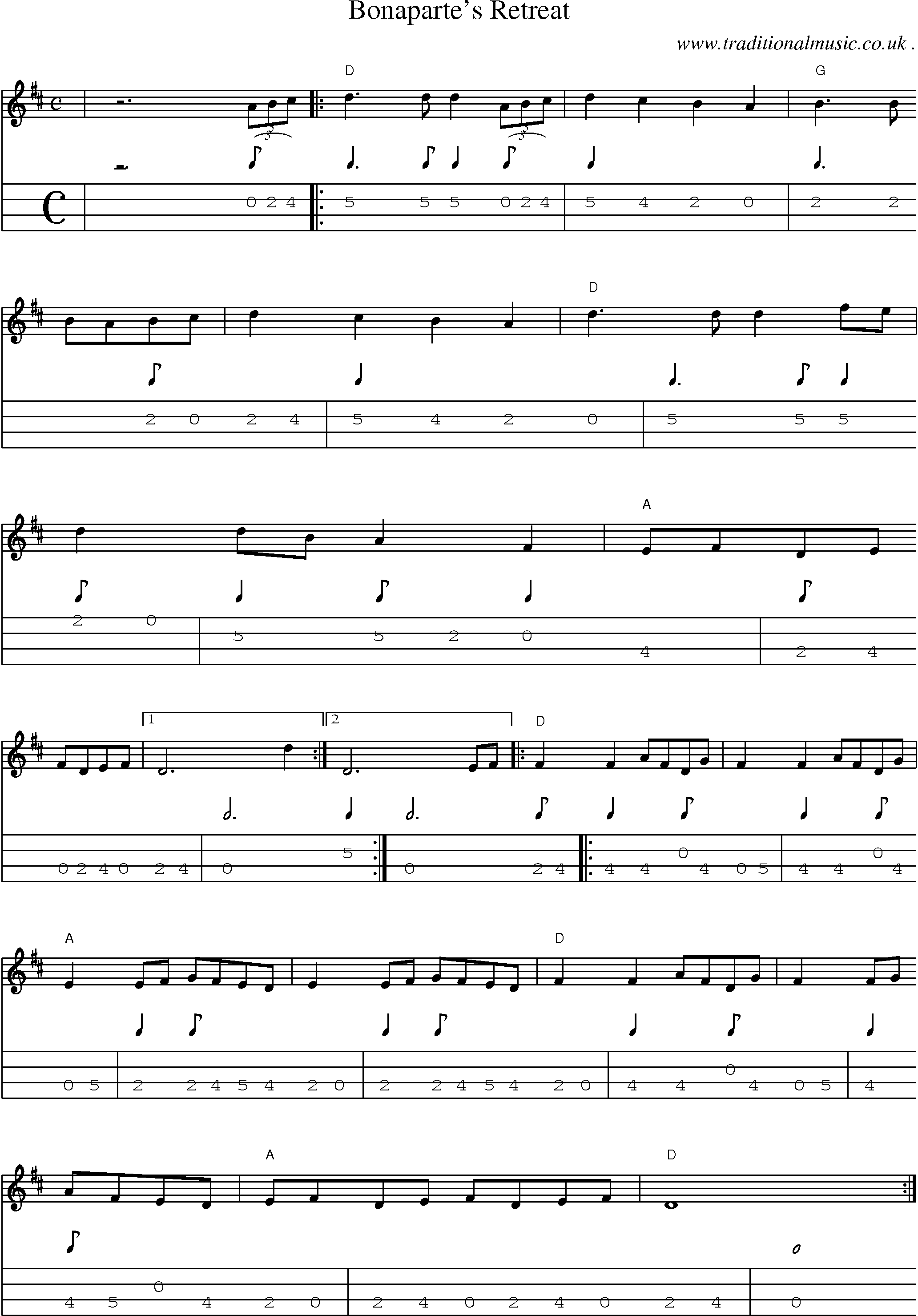 Music Score and Mandolin Tabs for Bonapartes Retreat