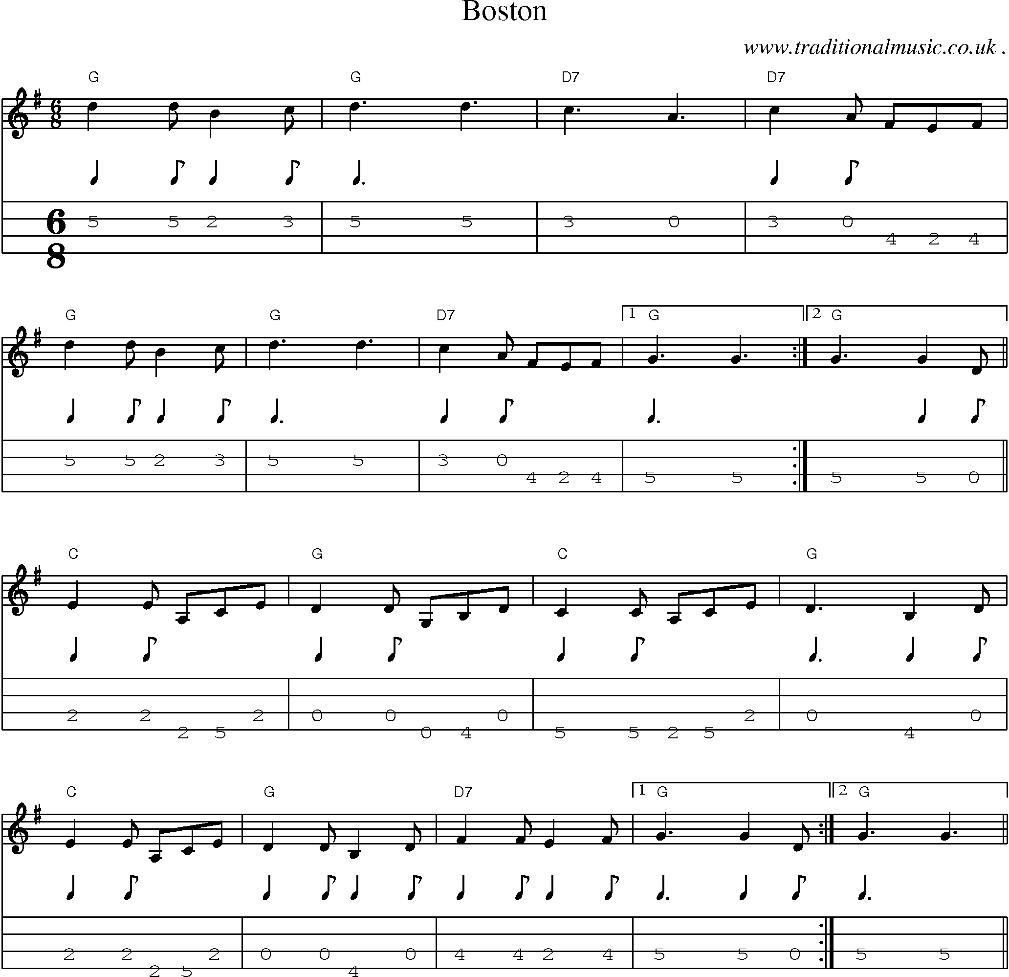 Music Score and Mandolin Tabs for Boston