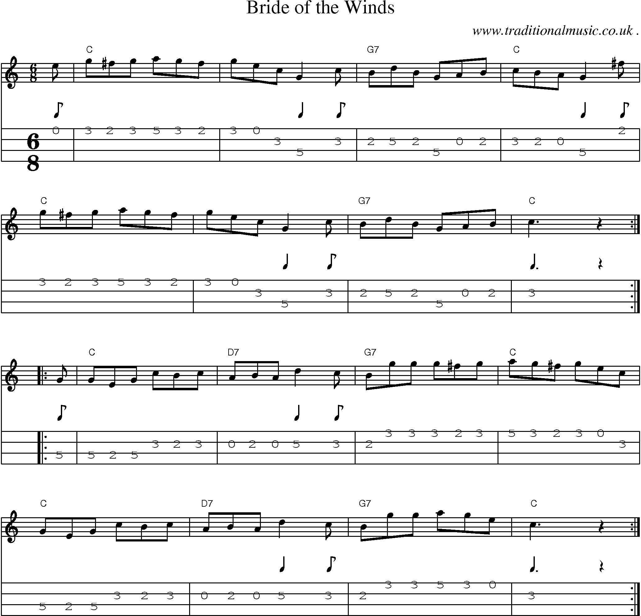 Music Score and Mandolin Tabs for Bride Of The Winds