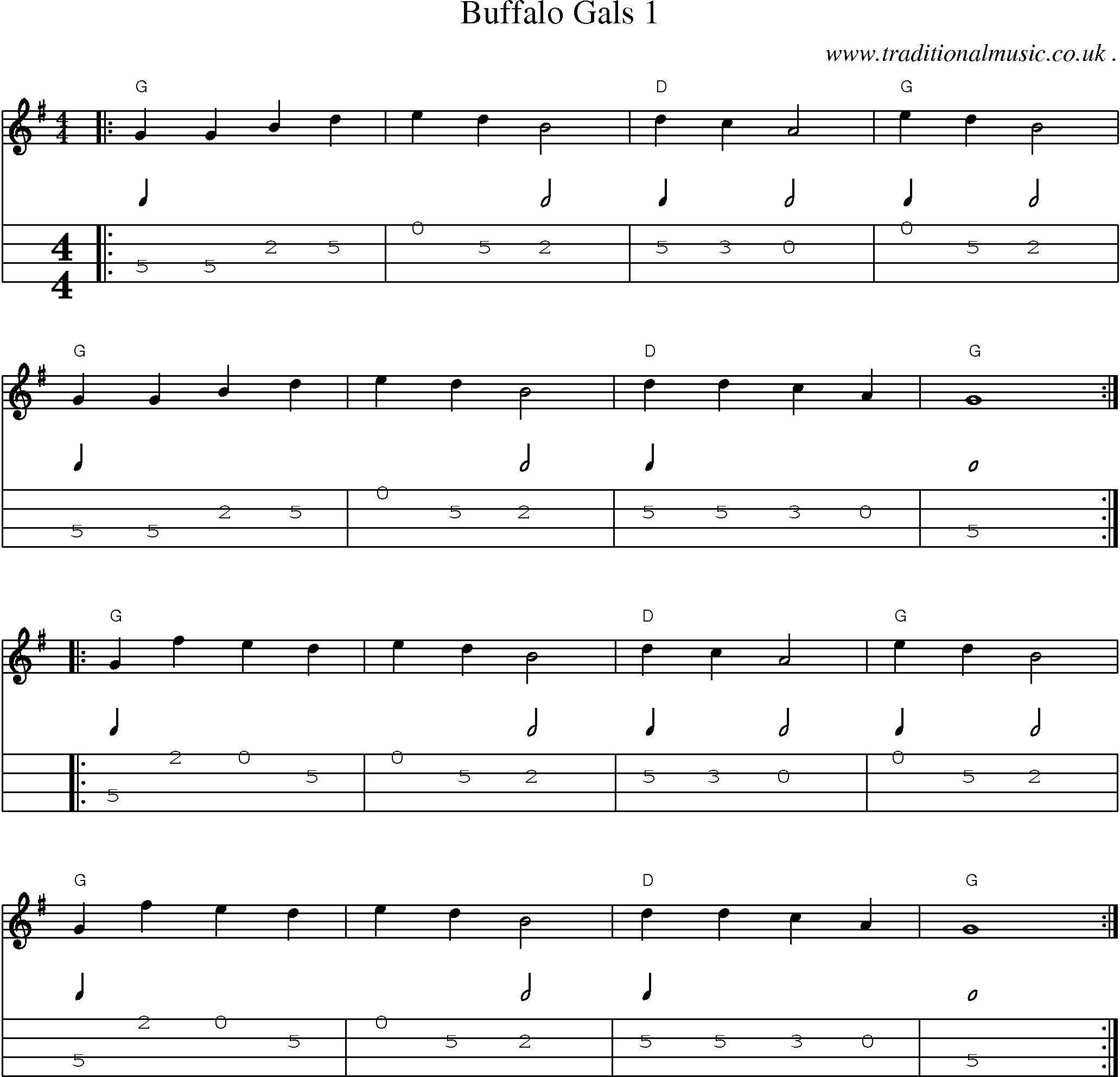 Music Score and Mandolin Tabs for Buffalo Gals 1