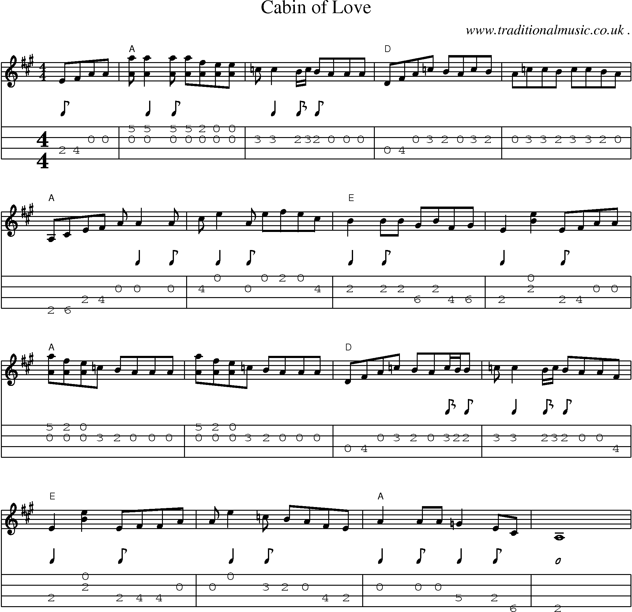 Music Score and Mandolin Tabs for Cabin Of Love